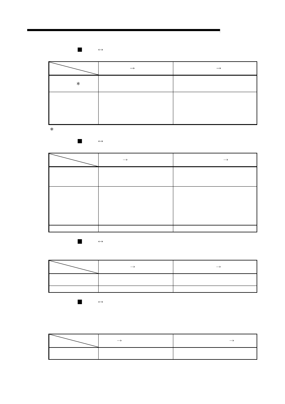 Melsec-q, 1 product outline | MITSUBISHI ELECTRIC Mitsubishi Programmable Logic Controller QD75D User Manual | Page 33 / 768