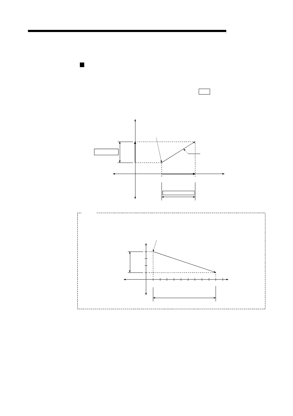 Melsec-q, Operation chart | MITSUBISHI ELECTRIC Mitsubishi Programmable Logic Controller QD75D User Manual | Page 331 / 768