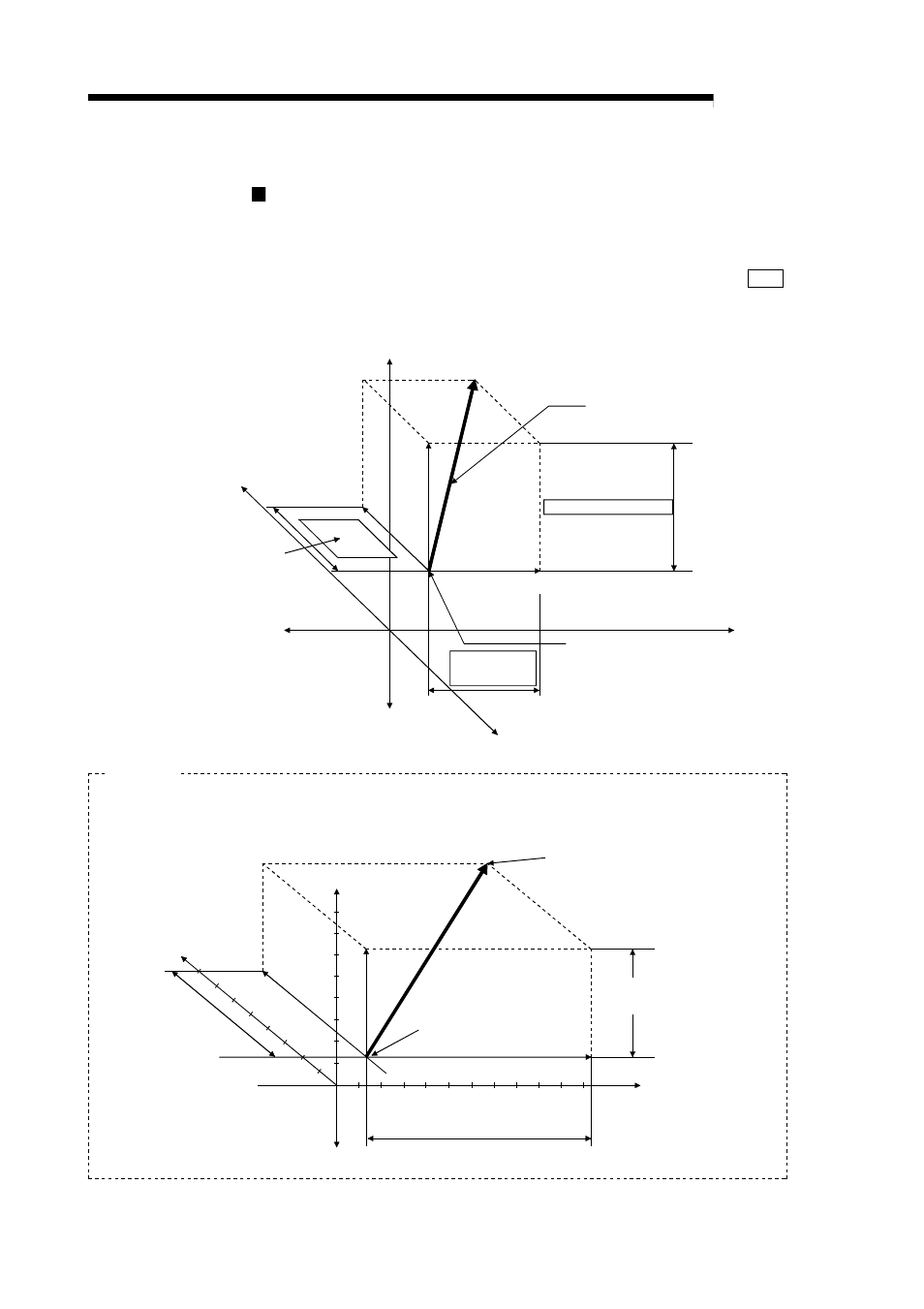 Melsec-q, Operation chart | MITSUBISHI ELECTRIC Mitsubishi Programmable Logic Controller QD75D User Manual | Page 336 / 768