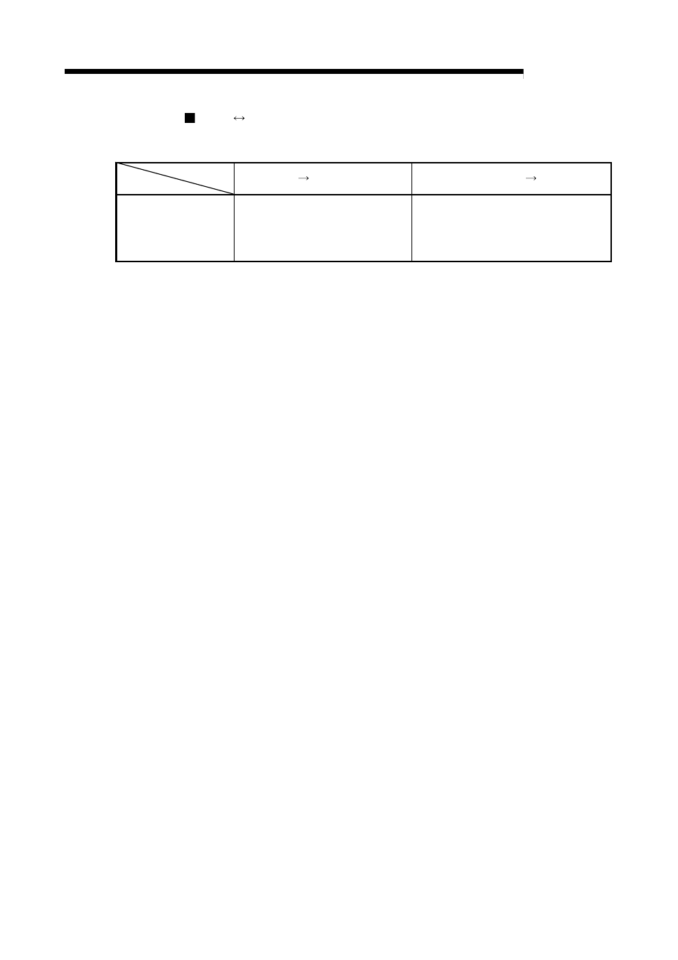 Melsec-q, 1 product outline | MITSUBISHI ELECTRIC Mitsubishi Programmable Logic Controller QD75D User Manual | Page 34 / 768