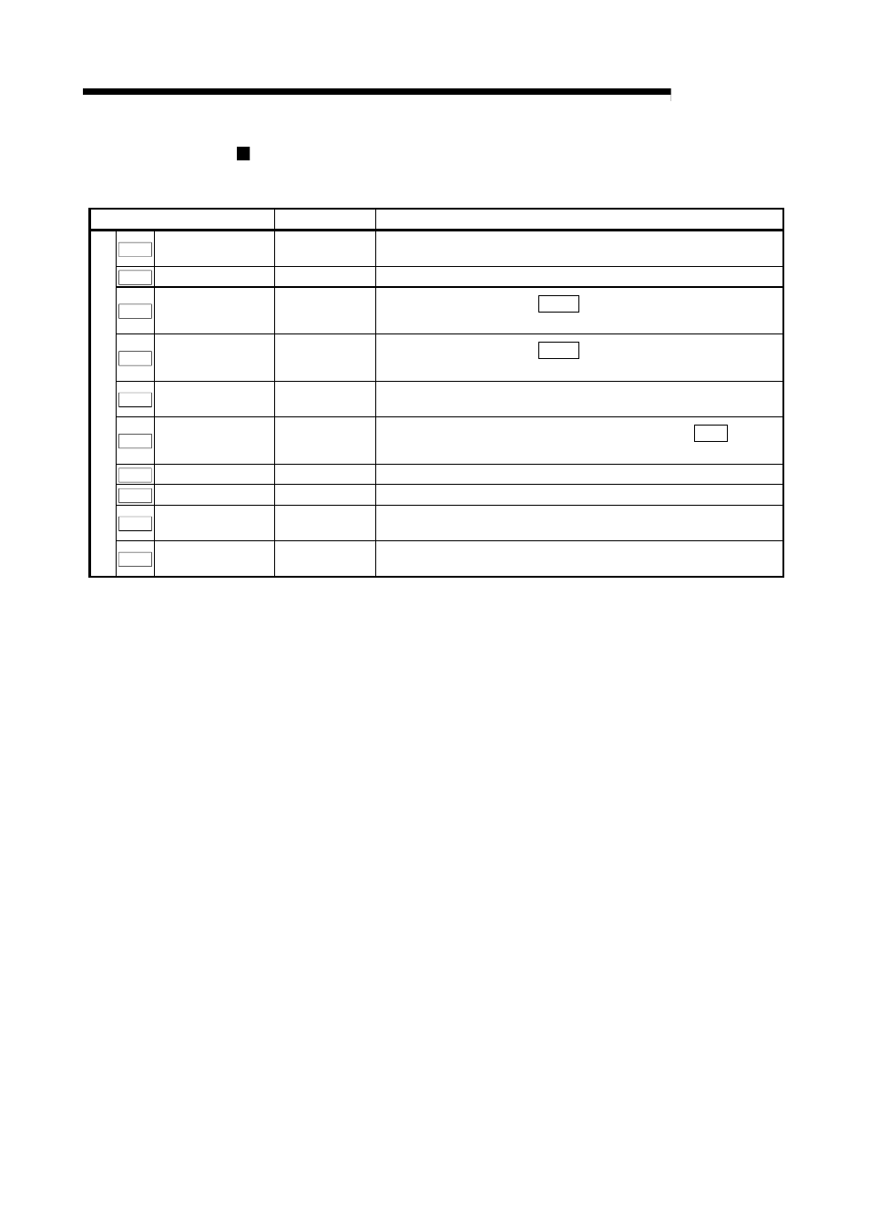 Melsec-q, 9 major positioning control | MITSUBISHI ELECTRIC Mitsubishi Programmable Logic Controller QD75D User Manual | Page 344 / 768