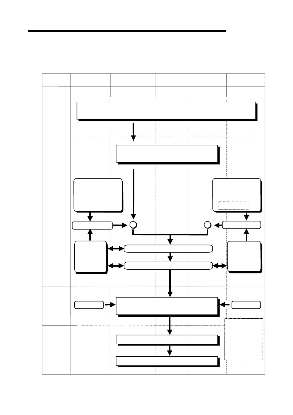2 flow of system operation, 1 flow of all processes, Melsec-q | MITSUBISHI ELECTRIC Mitsubishi Programmable Logic Controller QD75D User Manual | Page 35 / 768