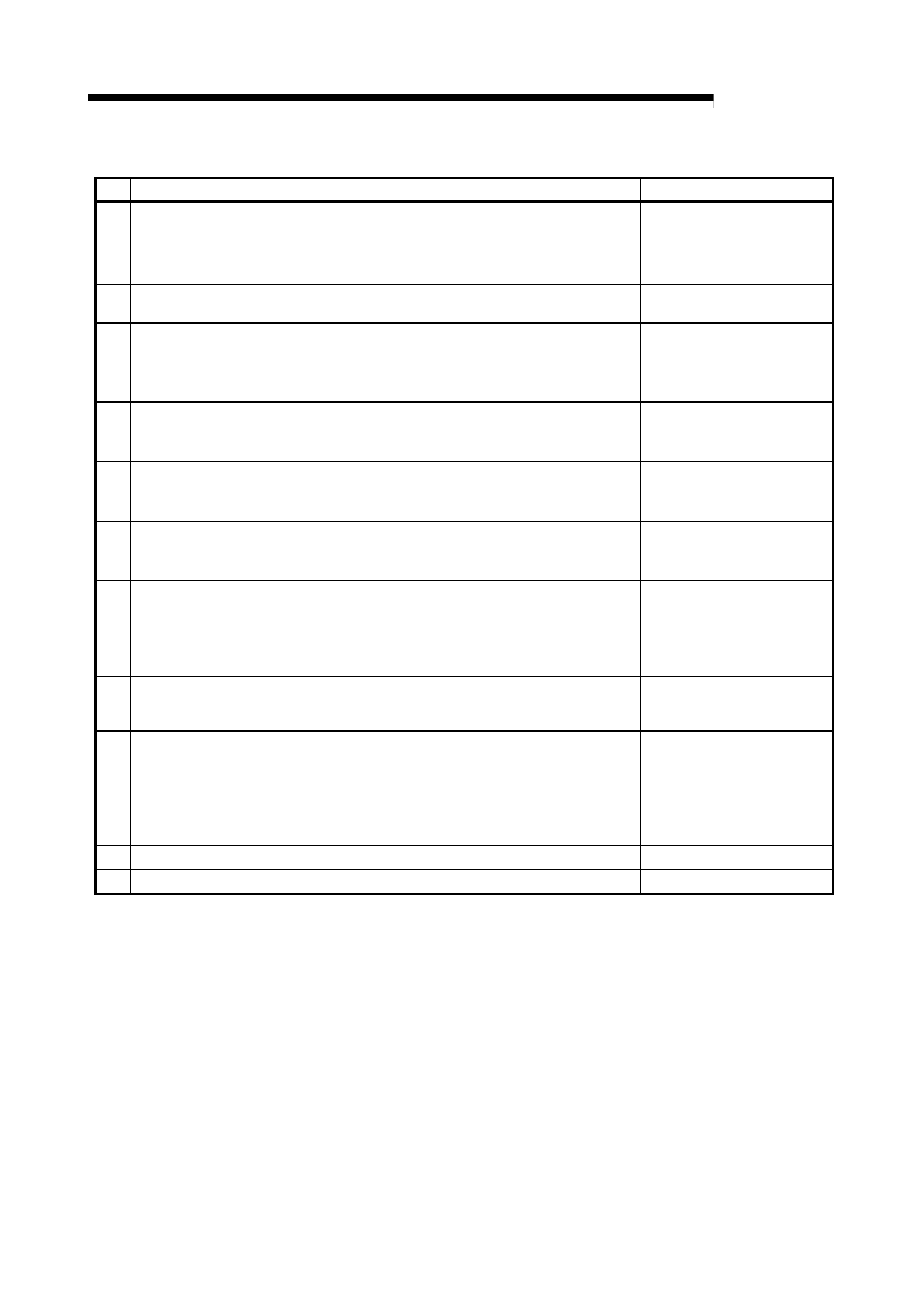 Melsec-q, 1 product outline | MITSUBISHI ELECTRIC Mitsubishi Programmable Logic Controller QD75D User Manual | Page 36 / 768