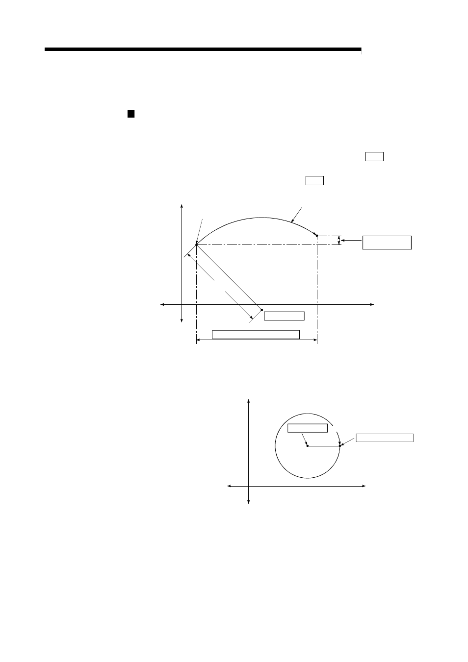 Melsec-q, Operation chart | MITSUBISHI ELECTRIC Mitsubishi Programmable Logic Controller QD75D User Manual | Page 364 / 768