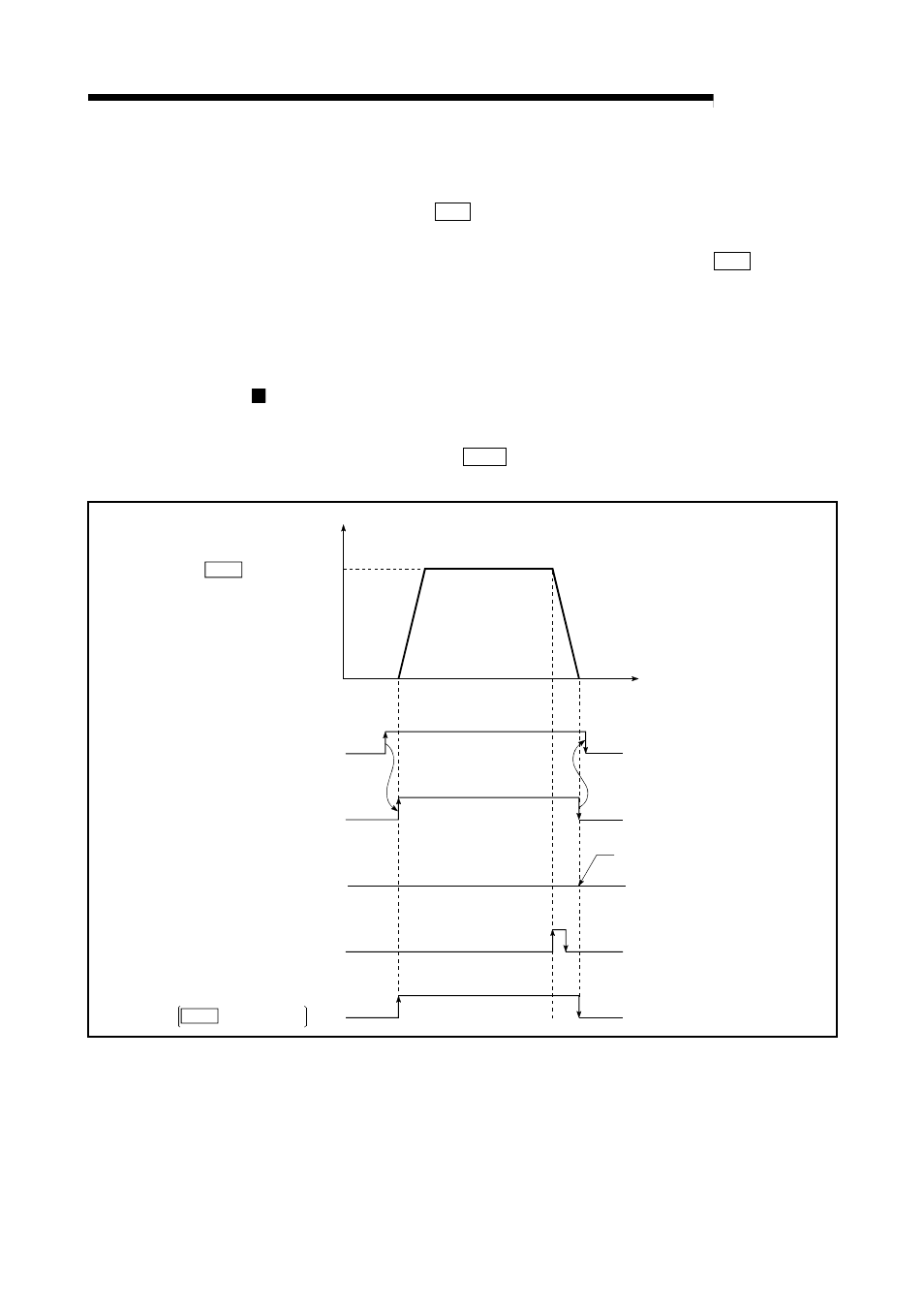 12 1-axis speed control, Melsec-q | MITSUBISHI ELECTRIC Mitsubishi Programmable Logic Controller QD75D User Manual | Page 367 / 768