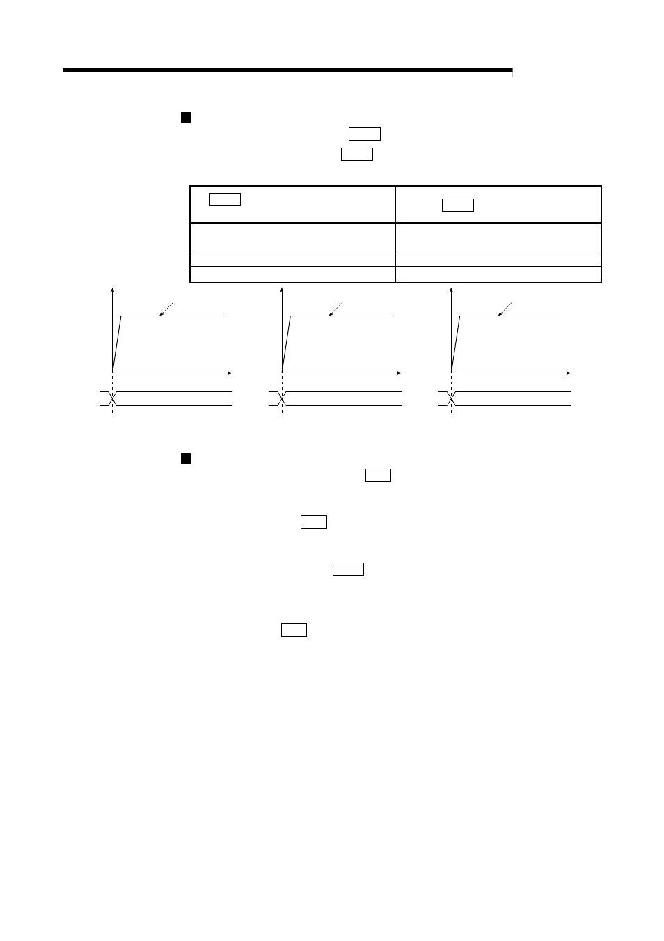 Melsec-q, 9 major positioning control | MITSUBISHI ELECTRIC Mitsubishi Programmable Logic Controller QD75D User Manual | Page 368 / 768
