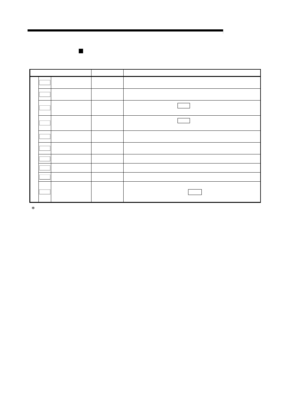Melsec-q, 9 major positioning control | MITSUBISHI ELECTRIC Mitsubishi Programmable Logic Controller QD75D User Manual | Page 369 / 768
