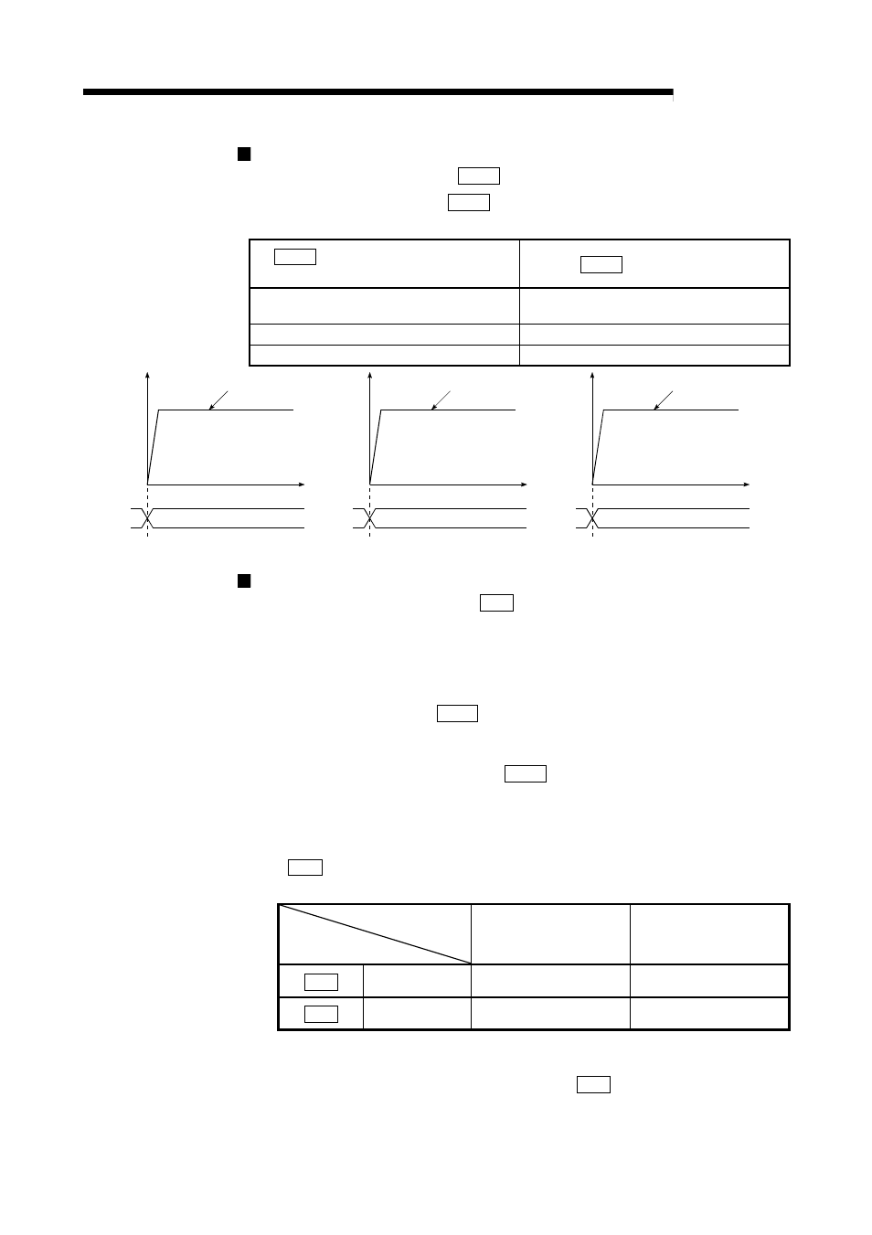 Melsec-q, 9 major positioning control | MITSUBISHI ELECTRIC Mitsubishi Programmable Logic Controller QD75D User Manual | Page 371 / 768