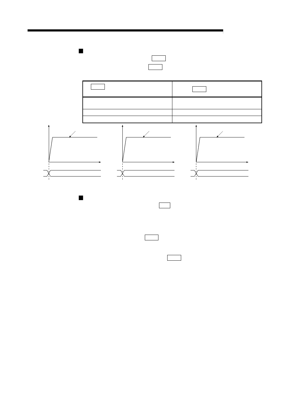 Melsec-q, 9 major positioning control | MITSUBISHI ELECTRIC Mitsubishi Programmable Logic Controller QD75D User Manual | Page 374 / 768