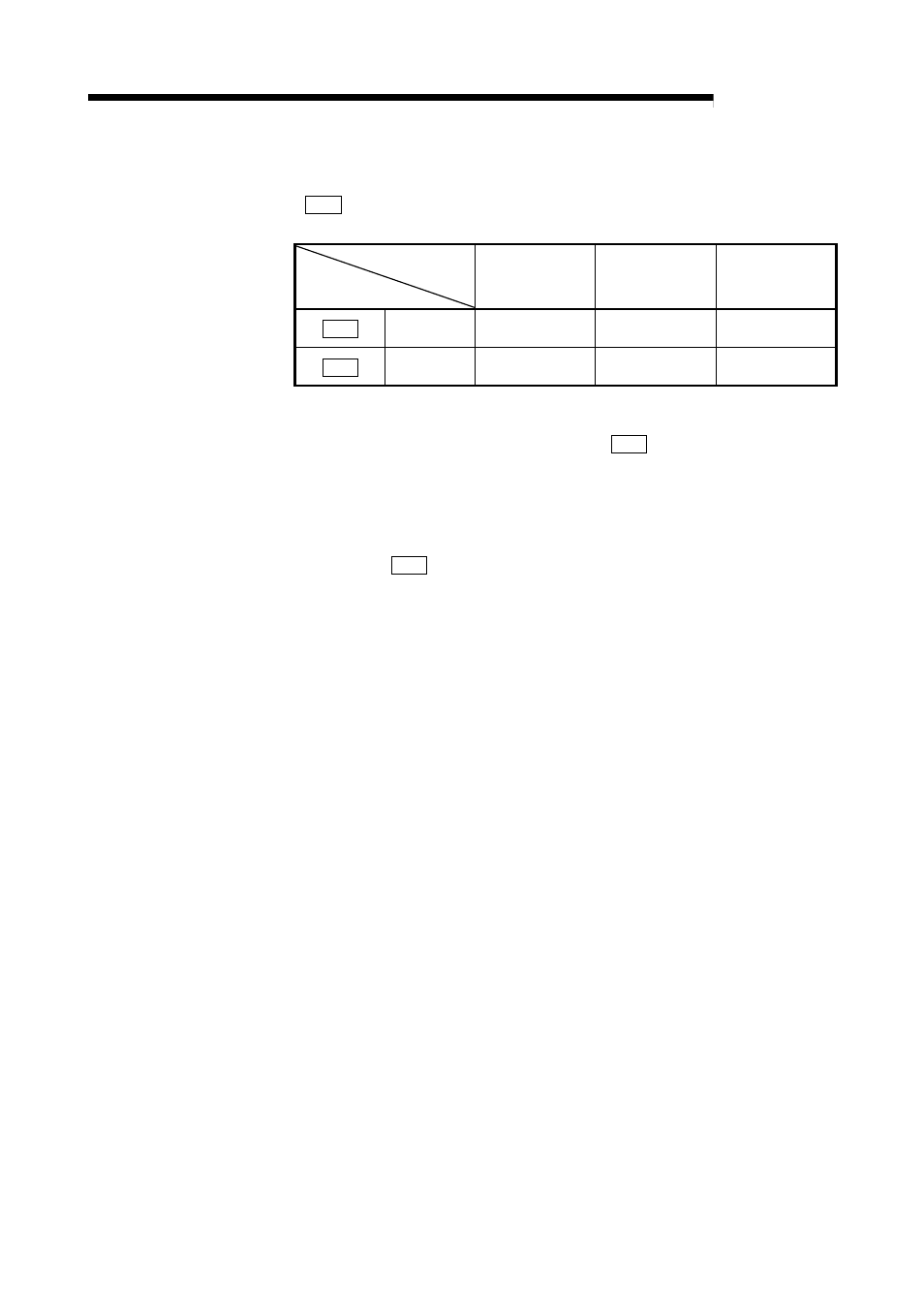 Melsec-q, 9 major positioning control | MITSUBISHI ELECTRIC Mitsubishi Programmable Logic Controller QD75D User Manual | Page 375 / 768
