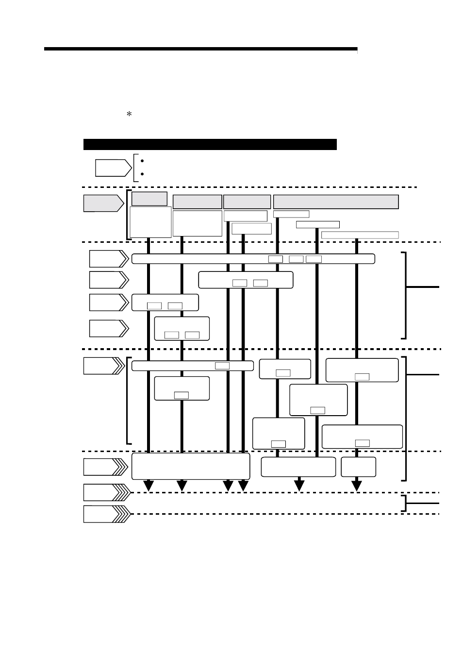 2 outline of starting, Melsec-q, 1 product outline 1.2.2 outline of starting | MITSUBISHI ELECTRIC Mitsubishi Programmable Logic Controller QD75D User Manual | Page 38 / 768