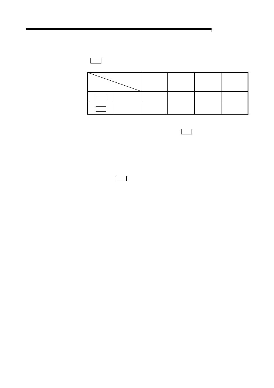 Melsec-q, 9 major positioning control | MITSUBISHI ELECTRIC Mitsubishi Programmable Logic Controller QD75D User Manual | Page 380 / 768