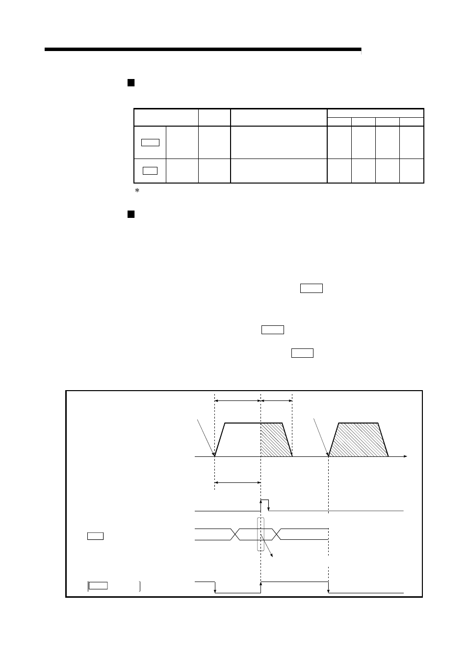 Melsec-q, 9 major positioning control, Speed-position switching signal setting | Changing the position control movement amount | MITSUBISHI ELECTRIC Mitsubishi Programmable Logic Controller QD75D User Manual | Page 387 / 768