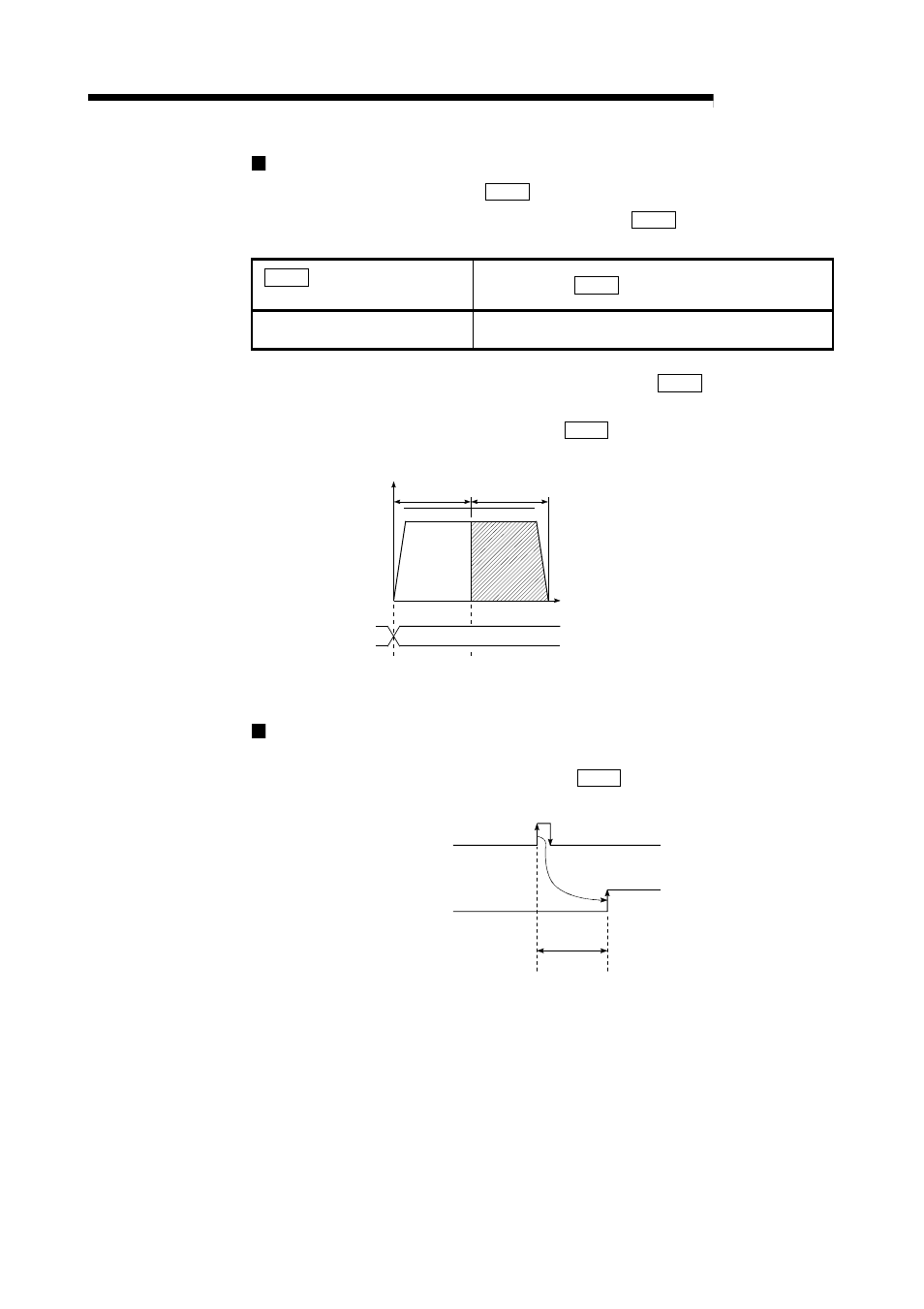 Melsec-q, 9 major positioning control | MITSUBISHI ELECTRIC Mitsubishi Programmable Logic Controller QD75D User Manual | Page 394 / 768