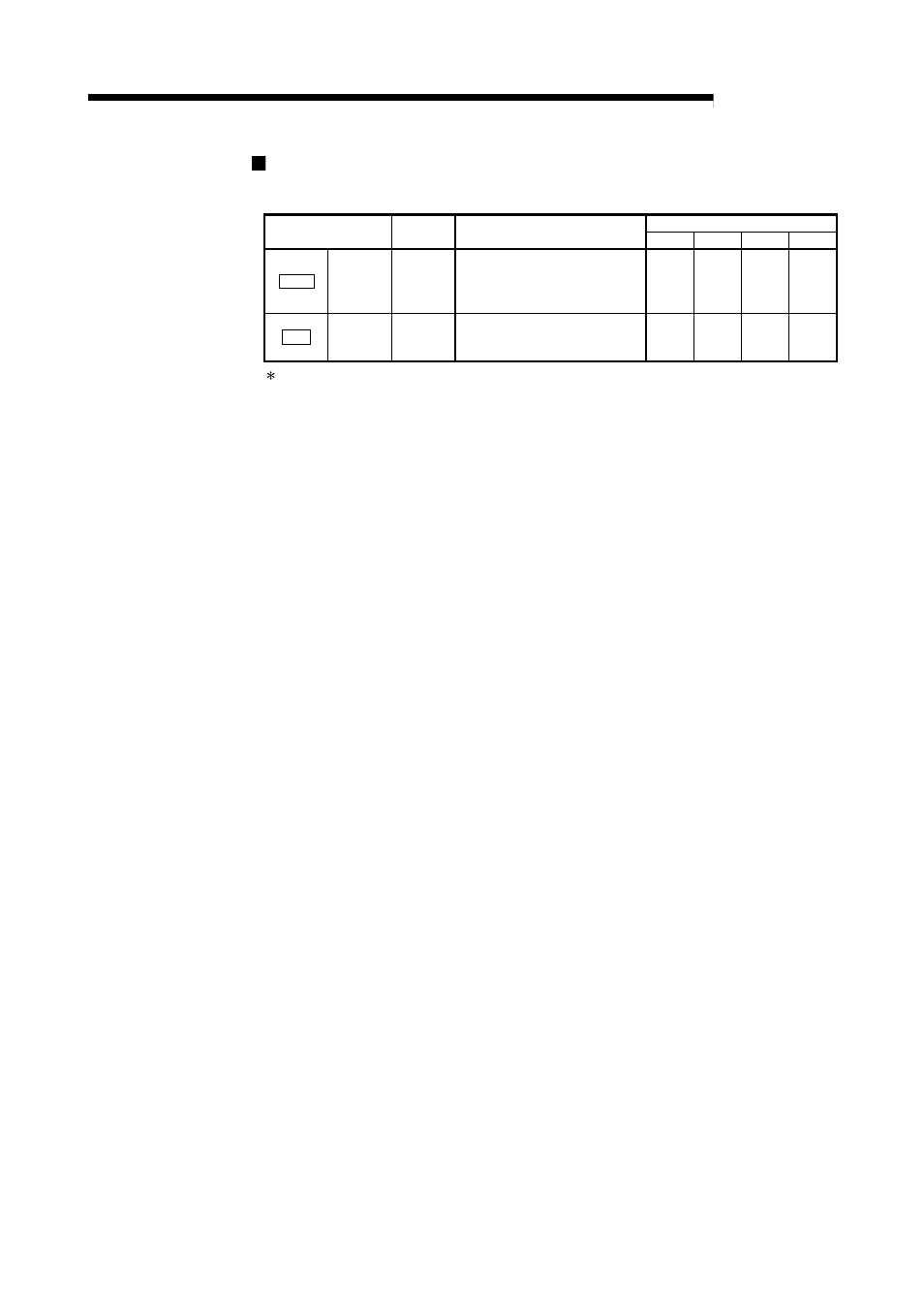 Melsec-q, 9 major positioning control, Speed-position switching signal setting | MITSUBISHI ELECTRIC Mitsubishi Programmable Logic Controller QD75D User Manual | Page 395 / 768