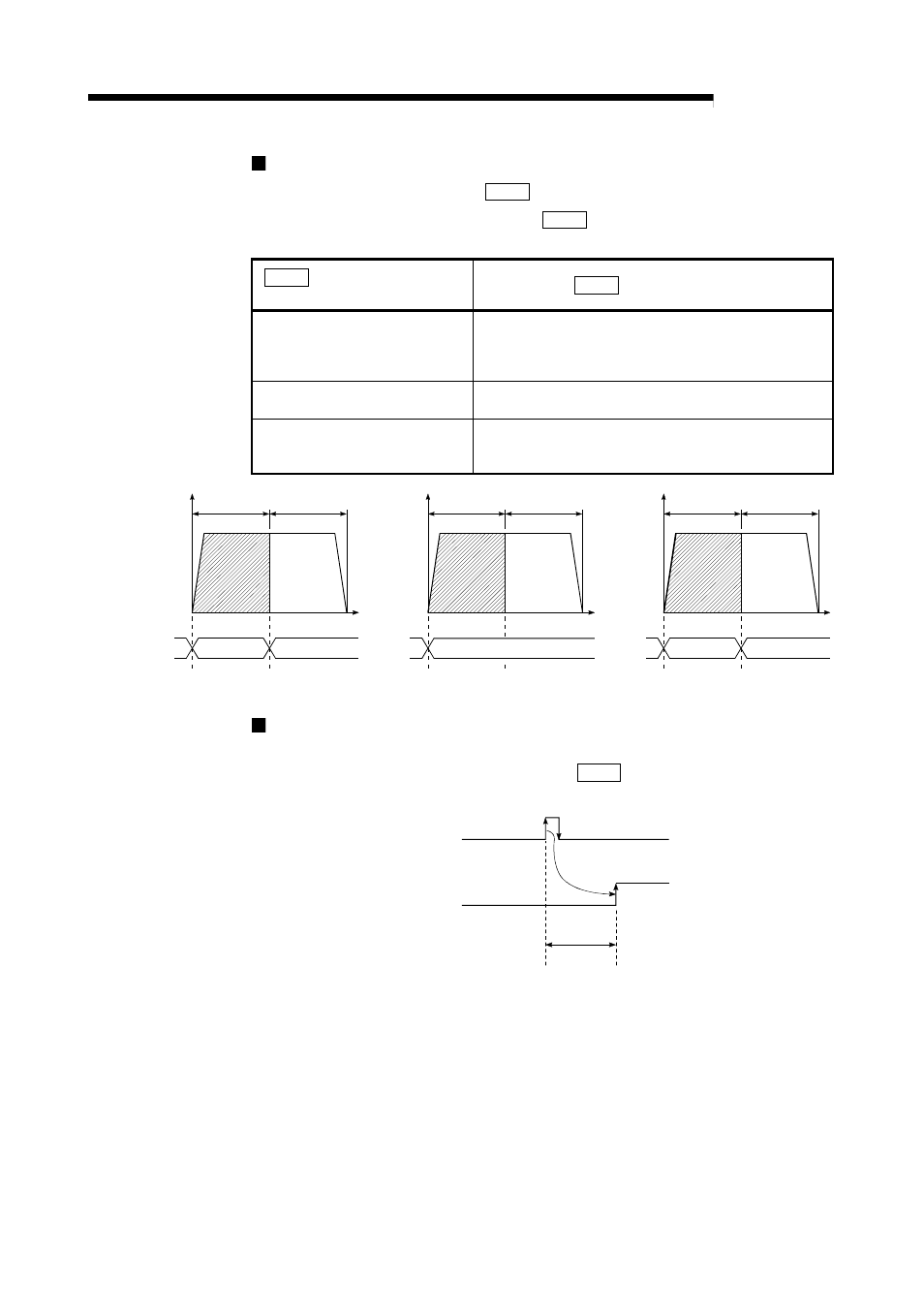 Melsec-q, 9 major positioning control | MITSUBISHI ELECTRIC Mitsubishi Programmable Logic Controller QD75D User Manual | Page 401 / 768