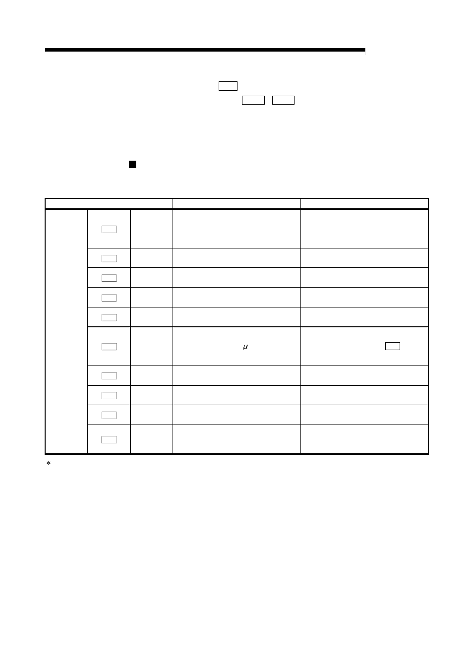 Melsec-q, 9 major positioning control, Positioning data setting examples | MITSUBISHI ELECTRIC Mitsubishi Programmable Logic Controller QD75D User Manual | Page 406 / 768