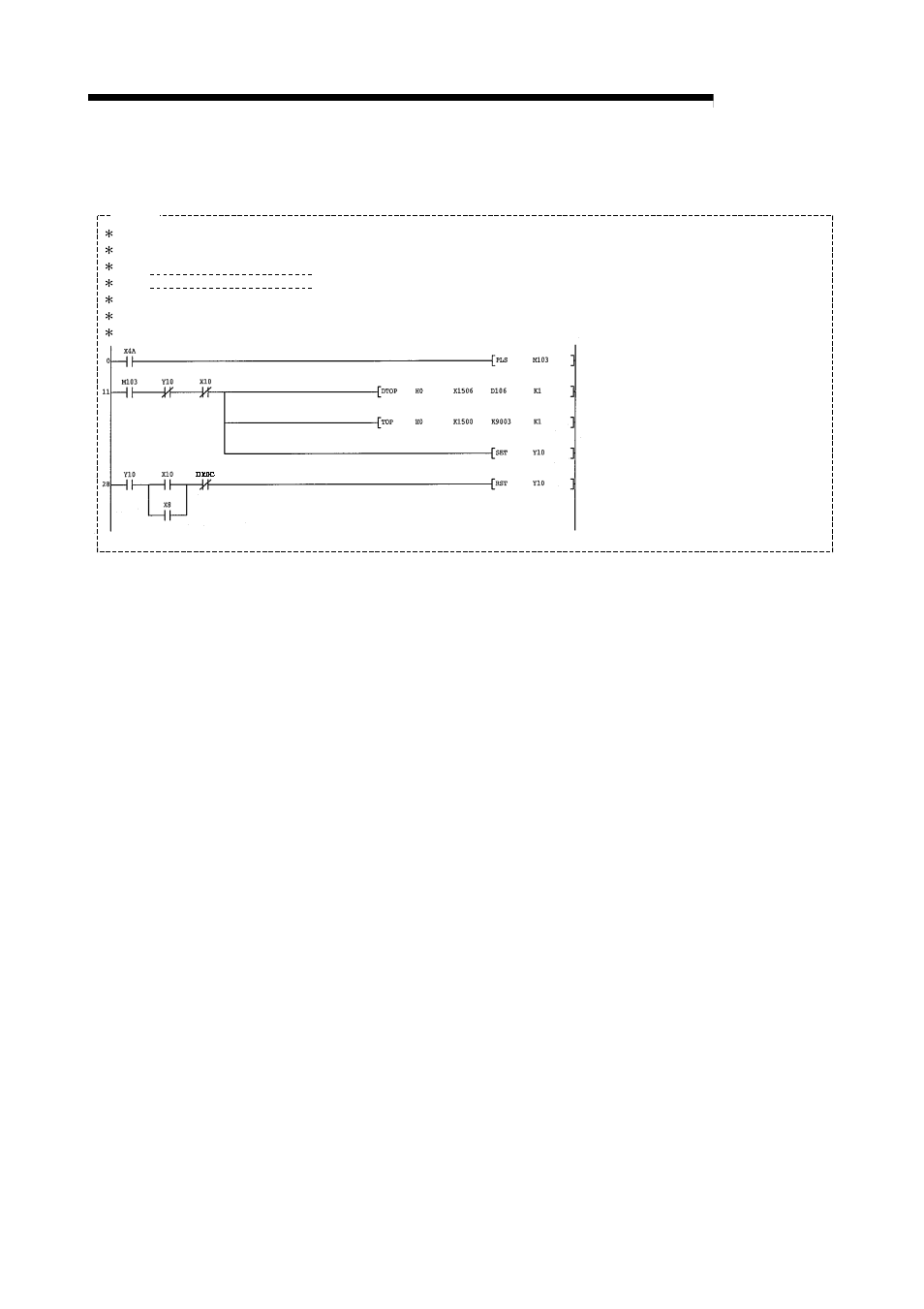 Melsec-q, 9 major positioning control | MITSUBISHI ELECTRIC Mitsubishi Programmable Logic Controller QD75D User Manual | Page 409 / 768