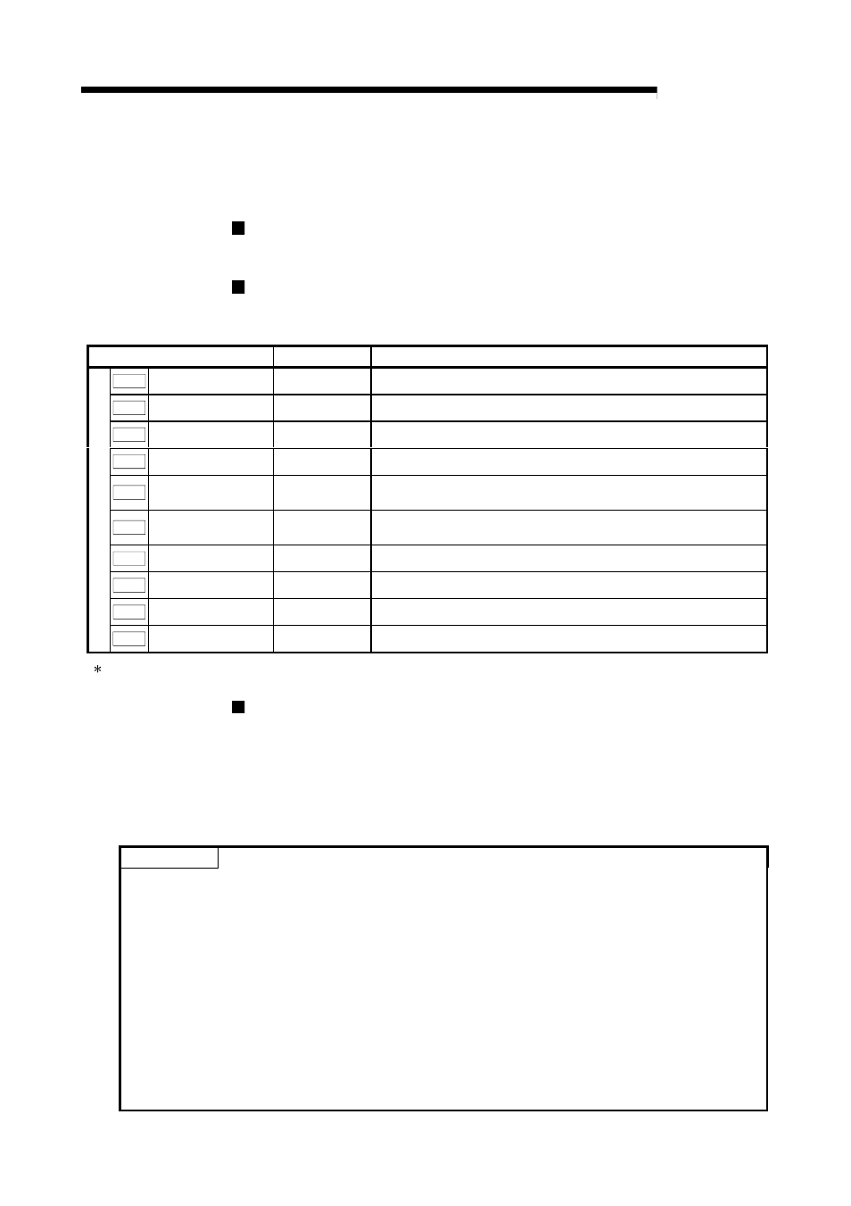 22 loop, Melsec-q, Point | MITSUBISHI ELECTRIC Mitsubishi Programmable Logic Controller QD75D User Manual | Page 413 / 768
