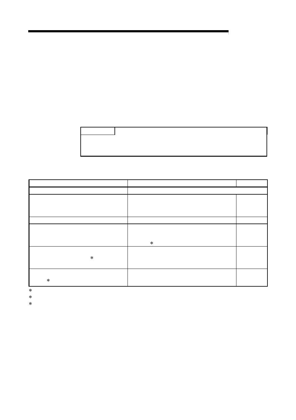 Melsec-q | MITSUBISHI ELECTRIC Mitsubishi Programmable Logic Controller QD75D User Manual | Page 42 / 768
