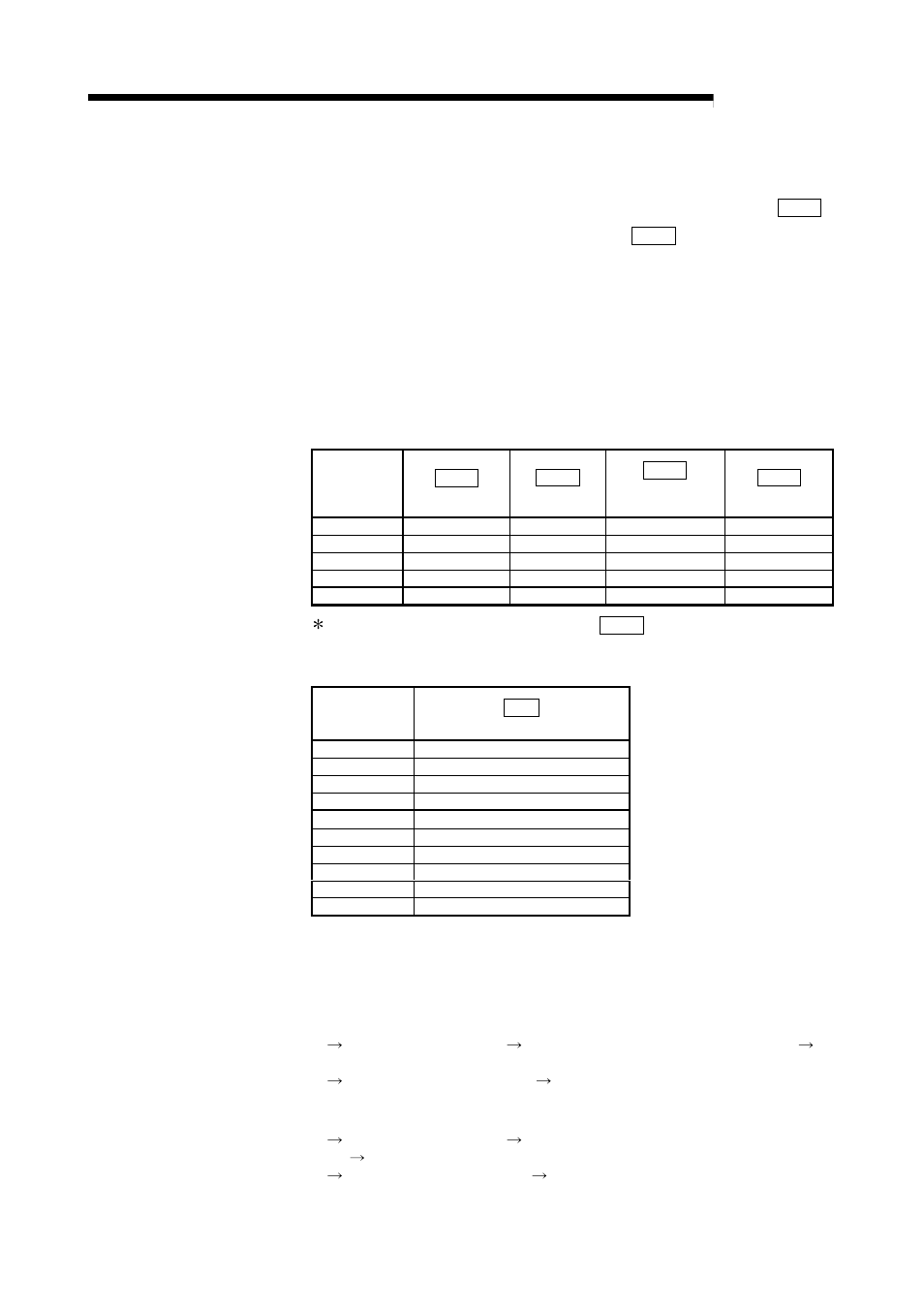 3 condition start, Melsec-q, 2) positioning data setting example | 2] control examples | MITSUBISHI ELECTRIC Mitsubishi Programmable Logic Controller QD75D User Manual | Page 424 / 768