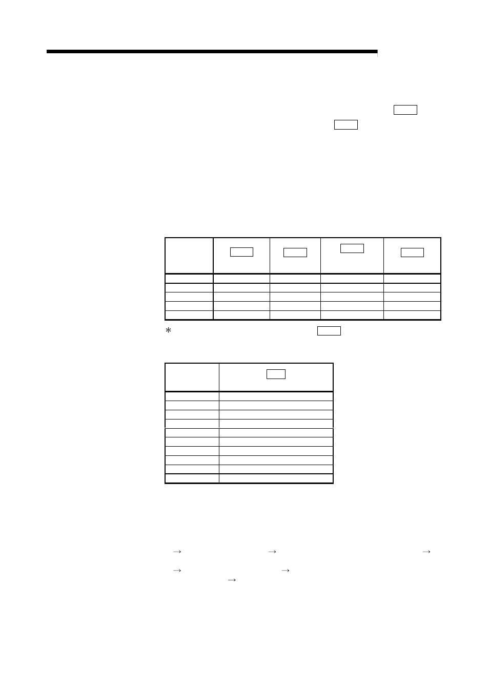 4 wait start, Melsec-q, 2) positioning data setting example | 2] control examples | MITSUBISHI ELECTRIC Mitsubishi Programmable Logic Controller QD75D User Manual | Page 425 / 768
