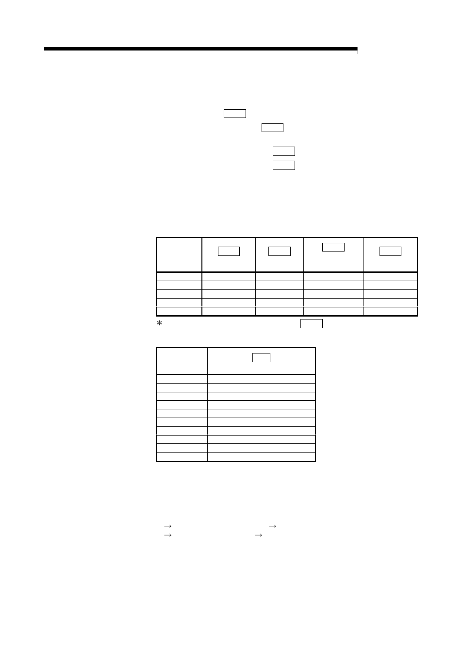 7 repeated start (for condition), Melsec-q, 2) positioning data setting example | 2] control examples | MITSUBISHI ELECTRIC Mitsubishi Programmable Logic Controller QD75D User Manual | Page 428 / 768