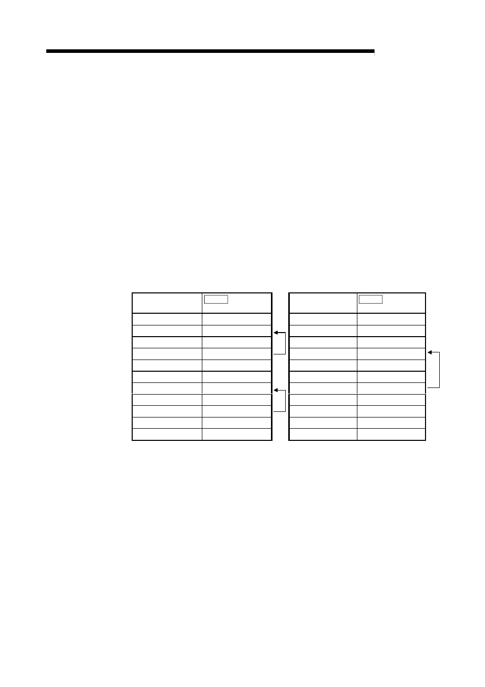 8 restrictions when using the next start, Melsec-q | MITSUBISHI ELECTRIC Mitsubishi Programmable Logic Controller QD75D User Manual | Page 429 / 768