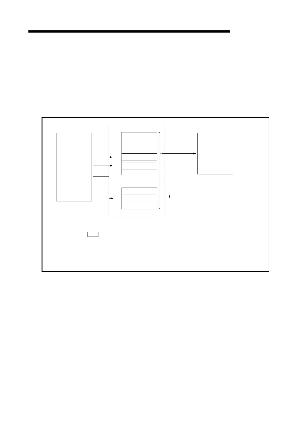 6 start program for high-level positioning control, 1 starting high-level positioning control, Melsec-q | MITSUBISHI ELECTRIC Mitsubishi Programmable Logic Controller QD75D User Manual | Page 437 / 768