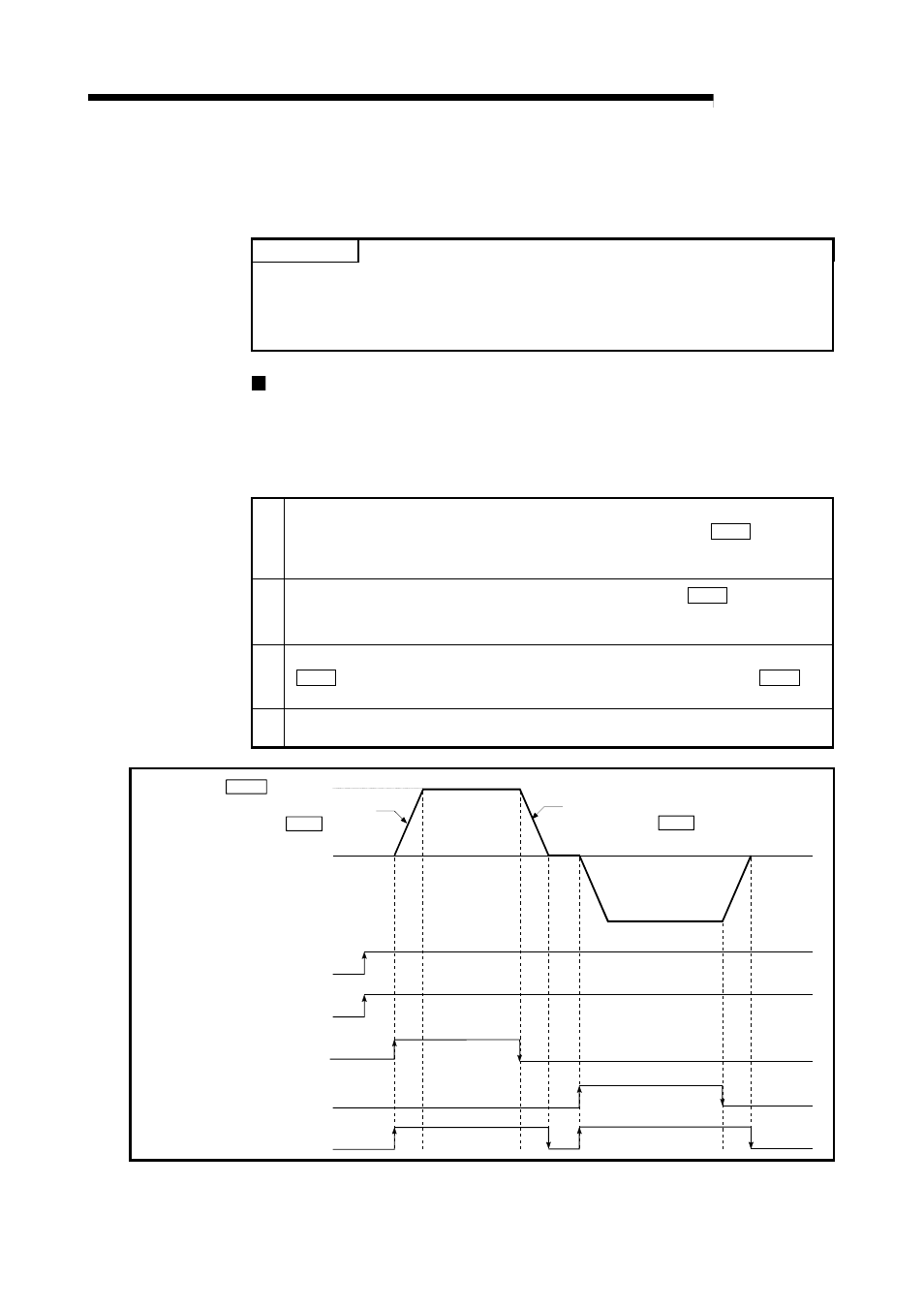 2 jog operation, 1 outline of jog operation, Melsec-q | MITSUBISHI ELECTRIC Mitsubishi Programmable Logic Controller QD75D User Manual | Page 444 / 768