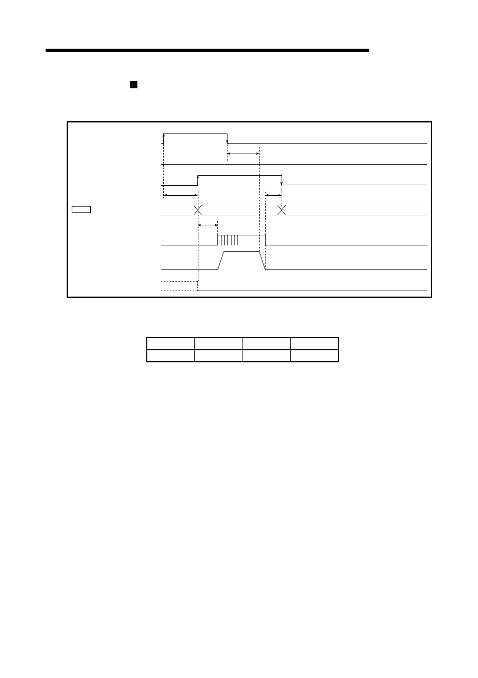 Melsec-q, 11 manual control, Jog operation timing and processing time | MITSUBISHI ELECTRIC Mitsubishi Programmable Logic Controller QD75D User Manual | Page 446 / 768