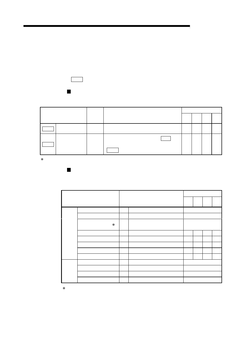 4 creating start programs for jog operation, Melsec-q | MITSUBISHI ELECTRIC Mitsubishi Programmable Logic Controller QD75D User Manual | Page 450 / 768