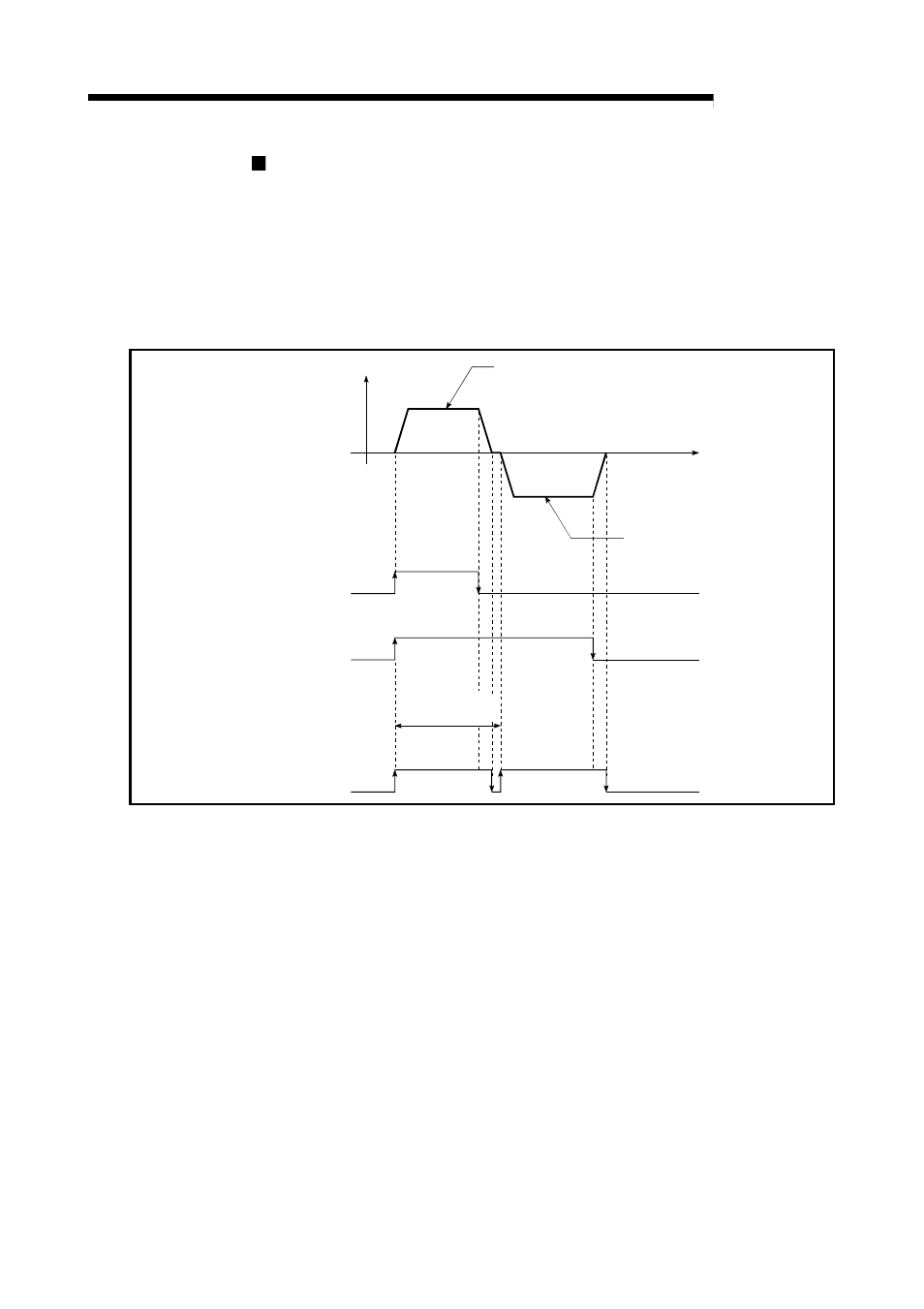 Melsec-q, 11 manual control | MITSUBISHI ELECTRIC Mitsubishi Programmable Logic Controller QD75D User Manual | Page 454 / 768