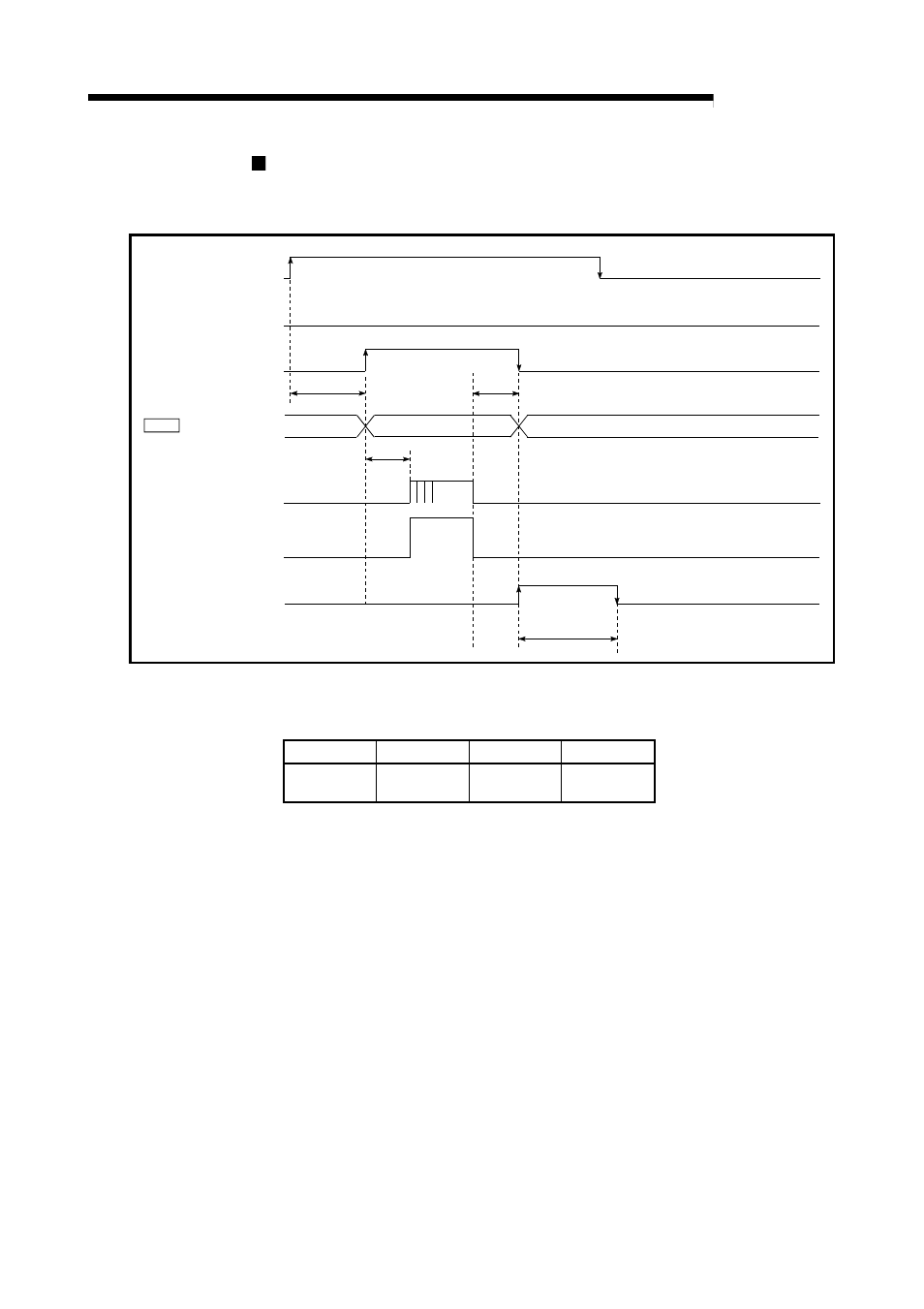 Melsec-q, 11 manual control, Inching operation timing and processing times | MITSUBISHI ELECTRIC Mitsubishi Programmable Logic Controller QD75D User Manual | Page 459 / 768