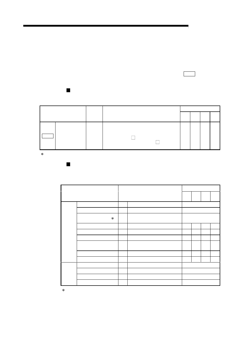 Melsec-q | MITSUBISHI ELECTRIC Mitsubishi Programmable Logic Controller QD75D User Manual | Page 462 / 768