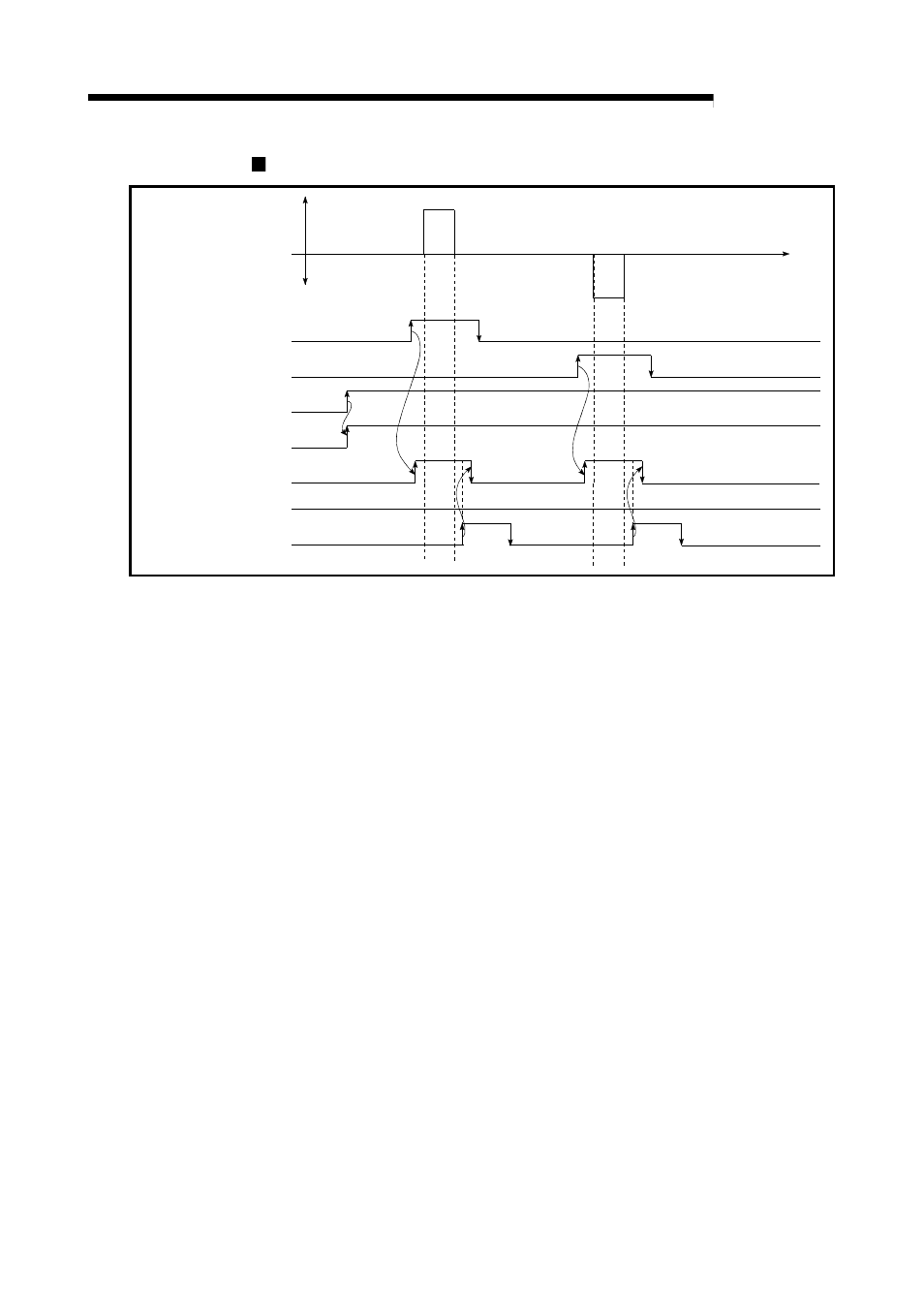 Melsec-q, 11 manual control | MITSUBISHI ELECTRIC Mitsubishi Programmable Logic Controller QD75D User Manual | Page 463 / 768