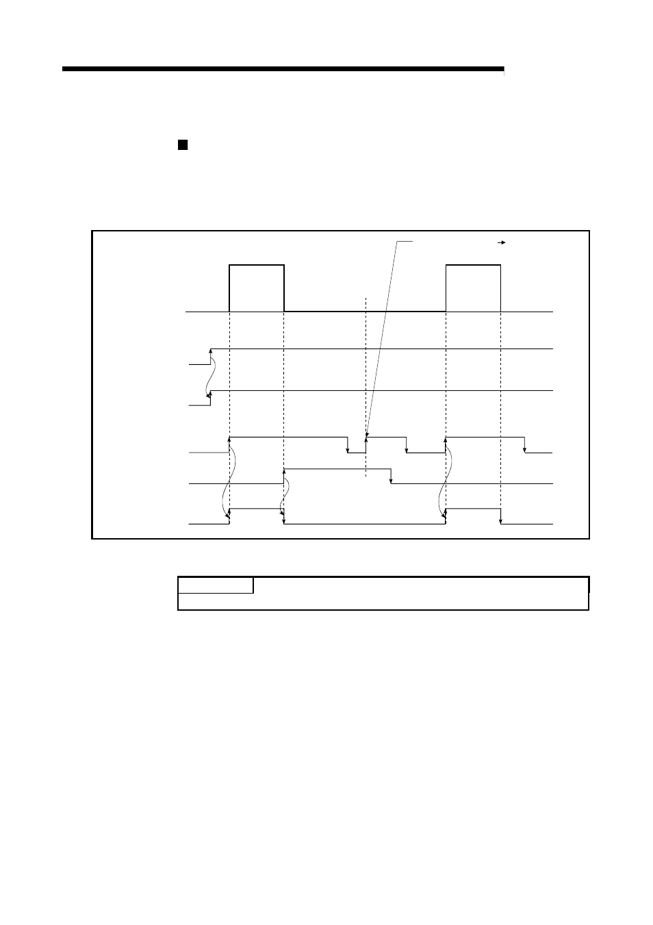 5 inching operation example, Melsec-q, Point | MITSUBISHI ELECTRIC Mitsubishi Programmable Logic Controller QD75D User Manual | Page 465 / 768