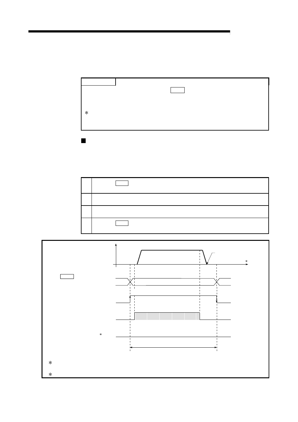 4 manual pulse generator operation, 1 outline of manual pulse generator operation, Melsec-q | MITSUBISHI ELECTRIC Mitsubishi Programmable Logic Controller QD75D User Manual | Page 467 / 768
