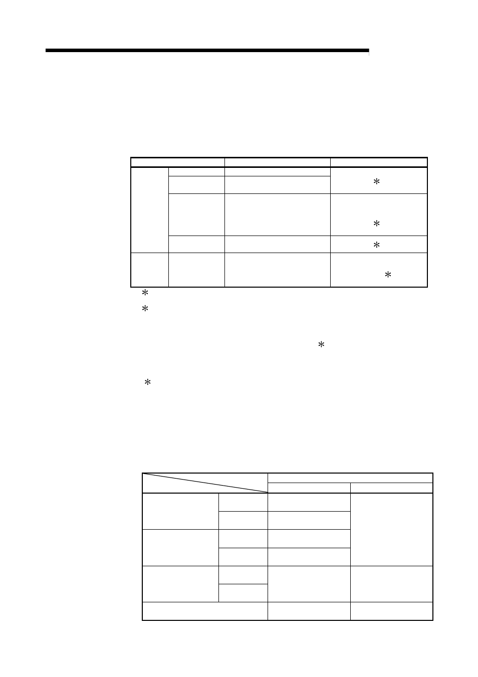 3 applicable system, Melsec-q, 2 system configuration 2.3 applicable system | 2) usable base unit, 3) compatibility with multiple plc system, 4) supported software packages | MITSUBISHI ELECTRIC Mitsubishi Programmable Logic Controller QD75D User Manual | Page 47 / 768