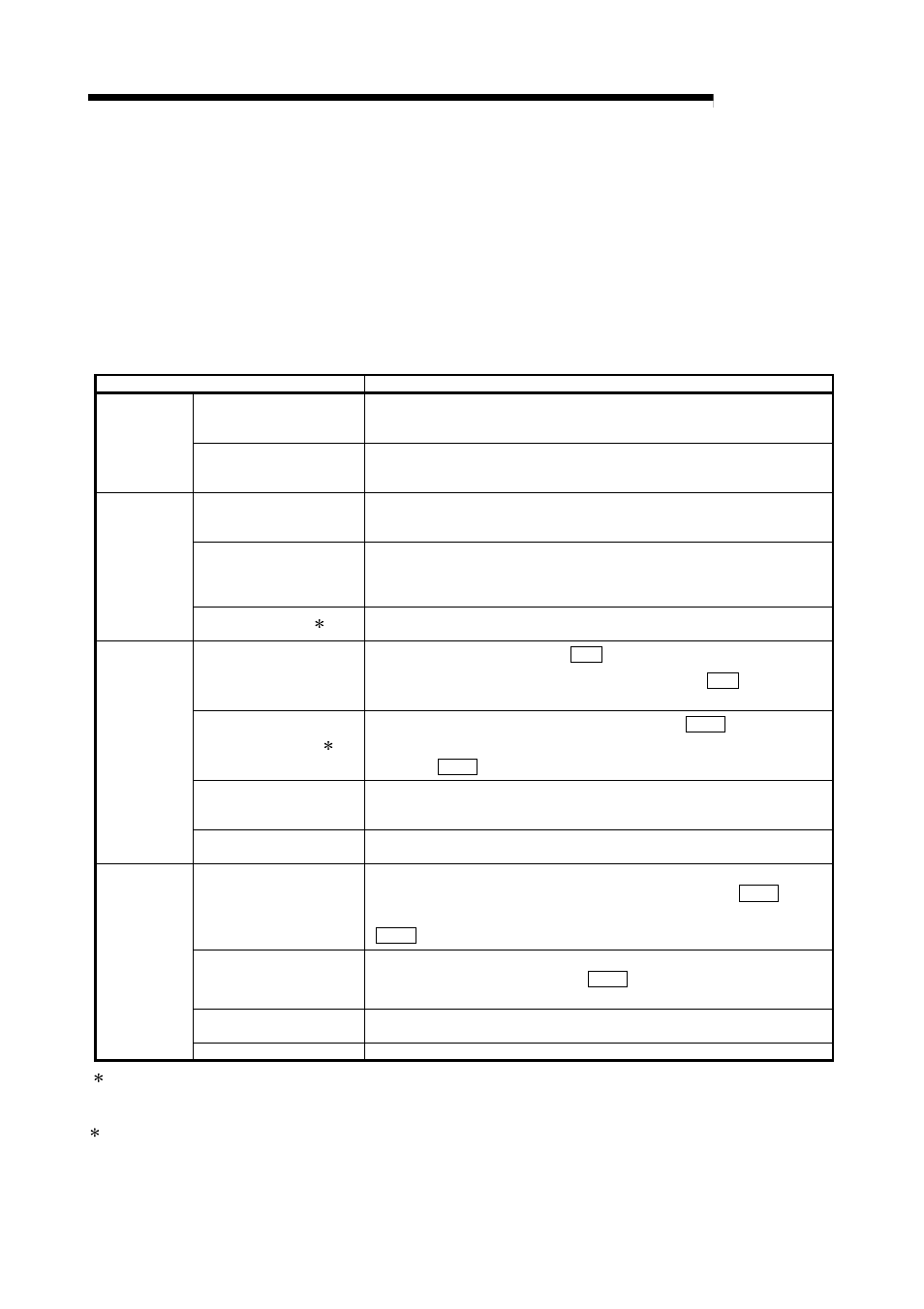 1 outline of sub functions, Melsec-q | MITSUBISHI ELECTRIC Mitsubishi Programmable Logic Controller QD75D User Manual | Page 478 / 768