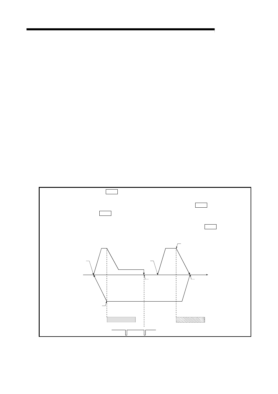 2 sub functions specifically for machine opr, 1 opr retry function, Melsec-q | 1] control details | MITSUBISHI ELECTRIC Mitsubishi Programmable Logic Controller QD75D User Manual | Page 480 / 768