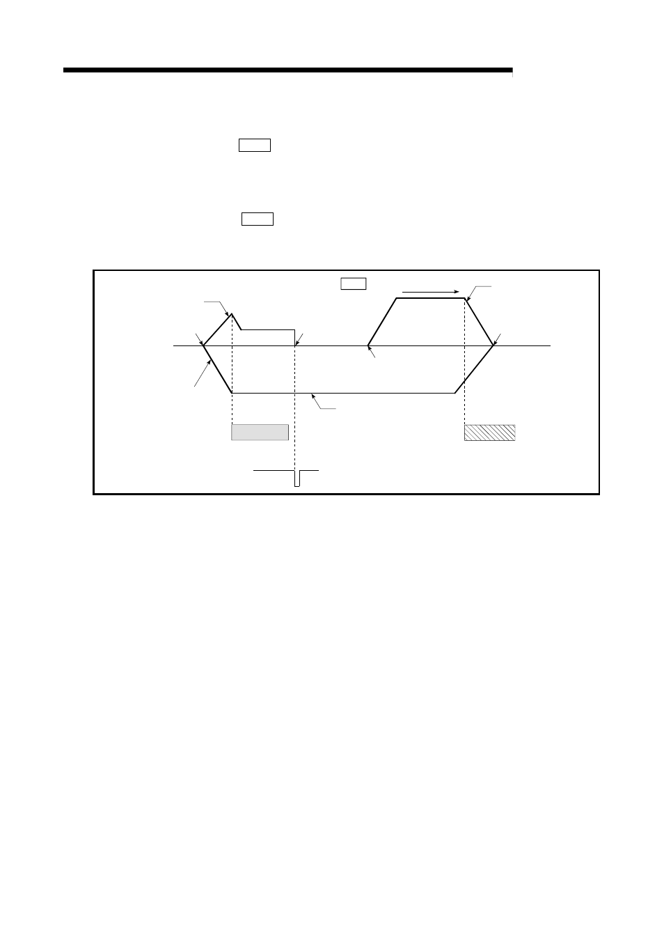 Melsec-q, 12 control sub functions | MITSUBISHI ELECTRIC Mitsubishi Programmable Logic Controller QD75D User Manual | Page 482 / 768