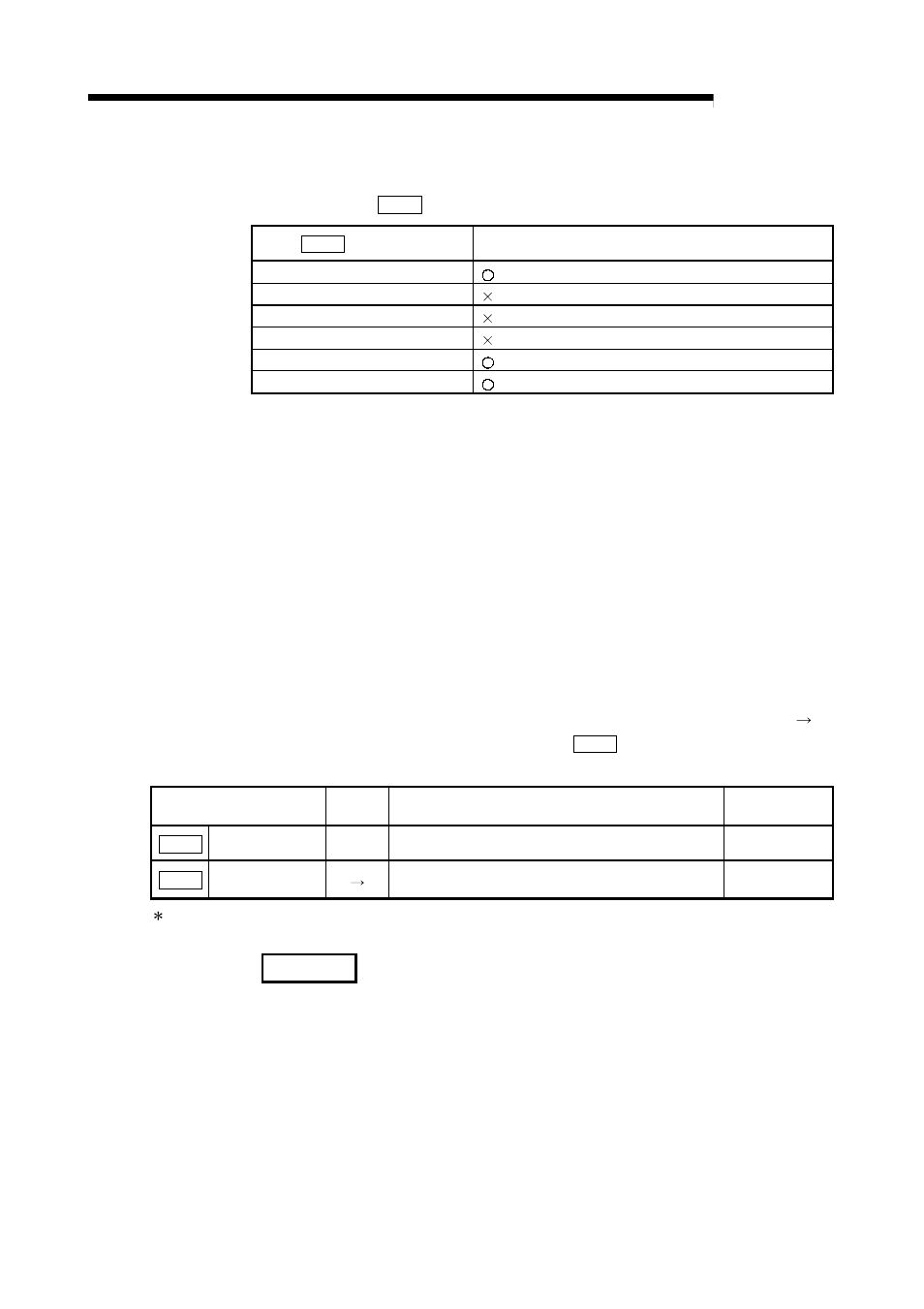 Melsec-q, 3] setting the opr retry function, Remark | MITSUBISHI ELECTRIC Mitsubishi Programmable Logic Controller QD75D User Manual | Page 483 / 768