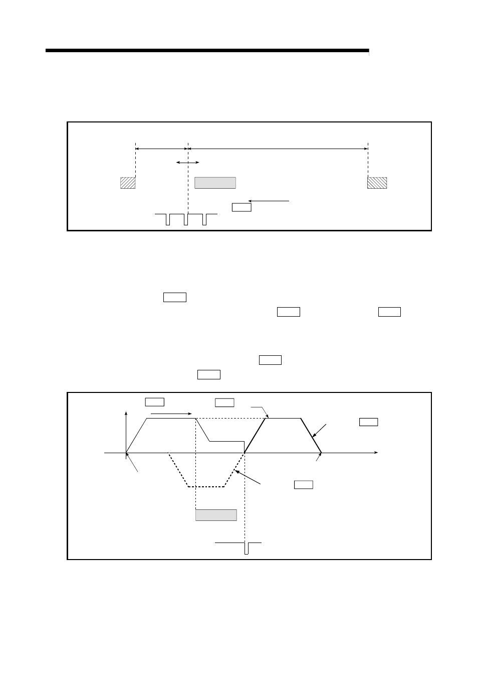 Melsec-q, 3] movement speed during op shift | MITSUBISHI ELECTRIC Mitsubishi Programmable Logic Controller QD75D User Manual | Page 485 / 768
