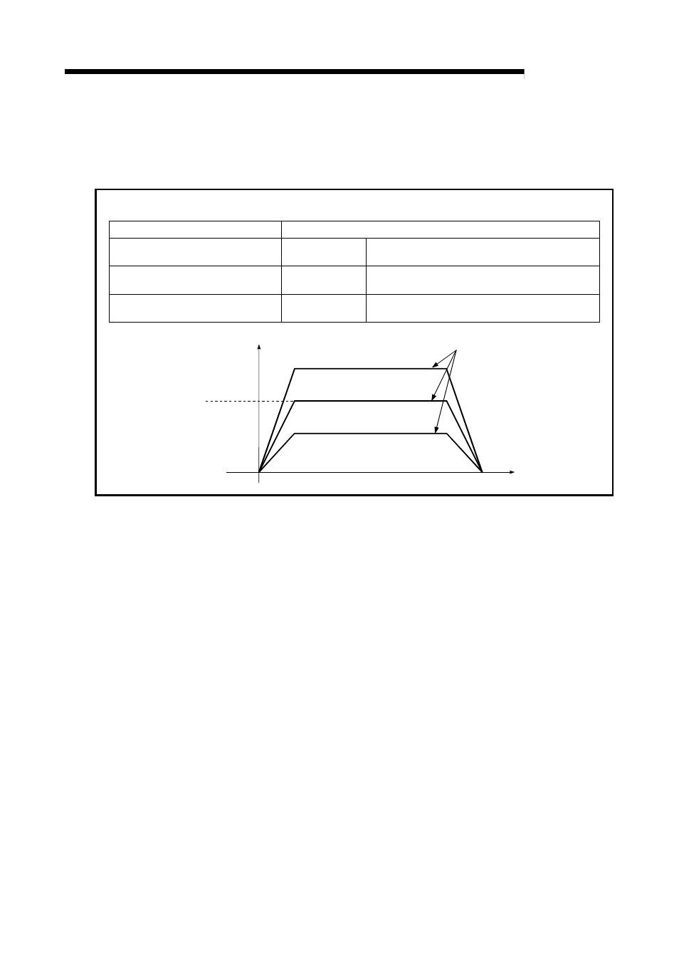 Melsec-q | MITSUBISHI ELECTRIC Mitsubishi Programmable Logic Controller QD75D User Manual | Page 492 / 768