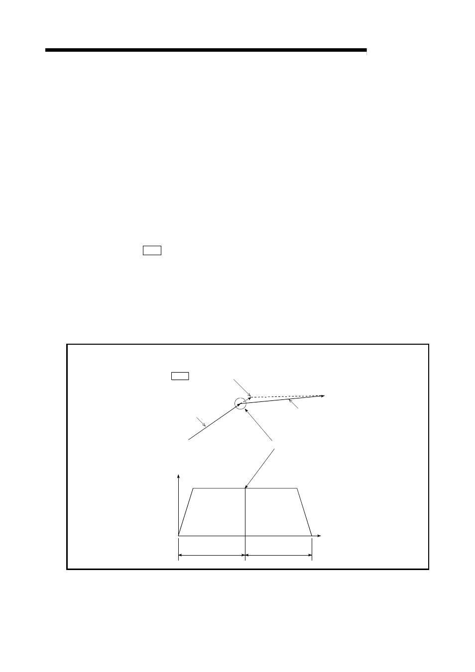 3 near pass function, Melsec-q, 1] control details | MITSUBISHI ELECTRIC Mitsubishi Programmable Logic Controller QD75D User Manual | Page 494 / 768