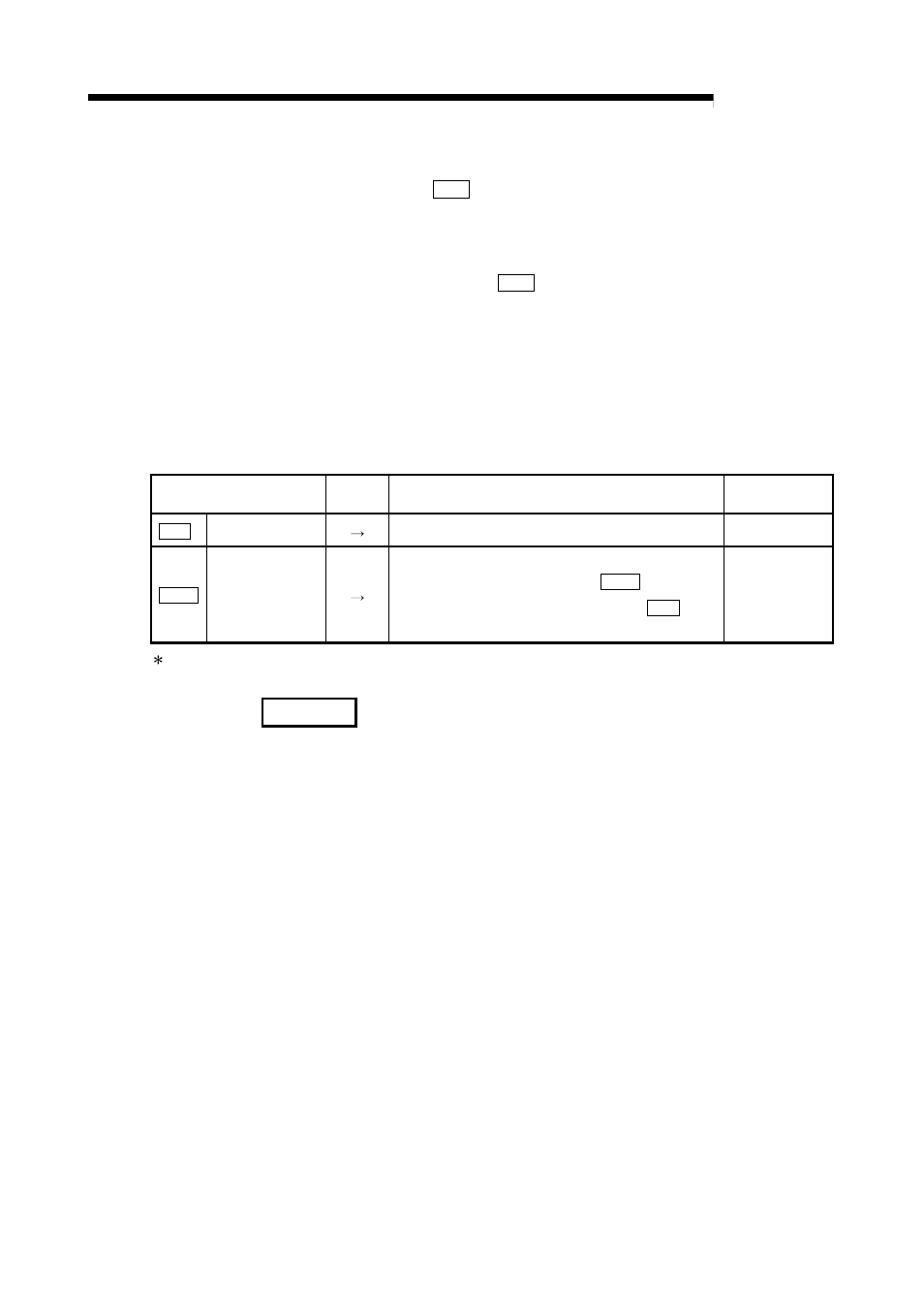 Melsec-q, 3] setting the speed limit function, Remark | MITSUBISHI ELECTRIC Mitsubishi Programmable Logic Controller QD75D User Manual | Page 498 / 768