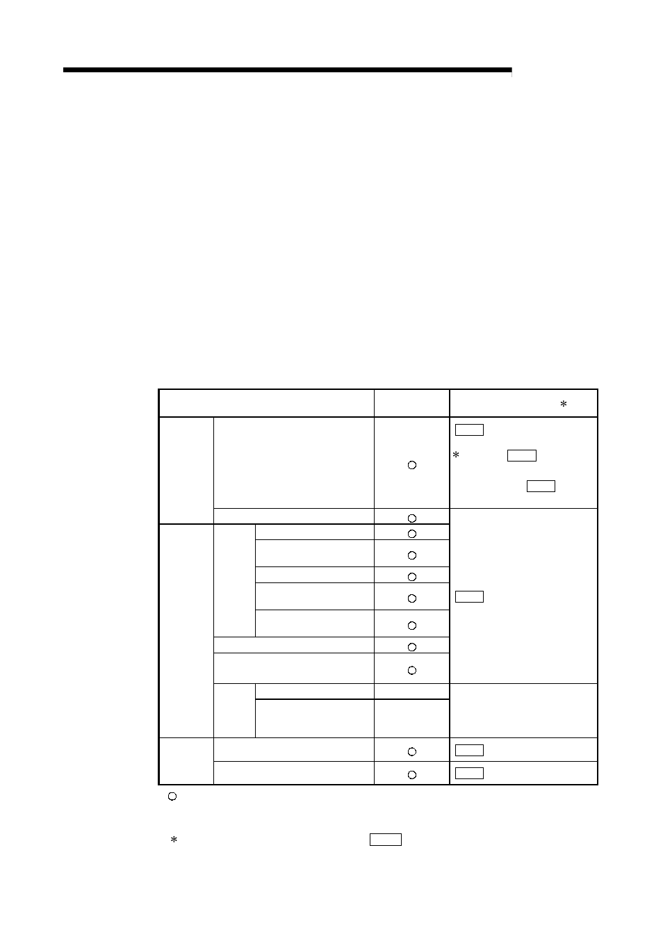 2 torque limit function, Melsec-q | MITSUBISHI ELECTRIC Mitsubishi Programmable Logic Controller QD75D User Manual | Page 499 / 768