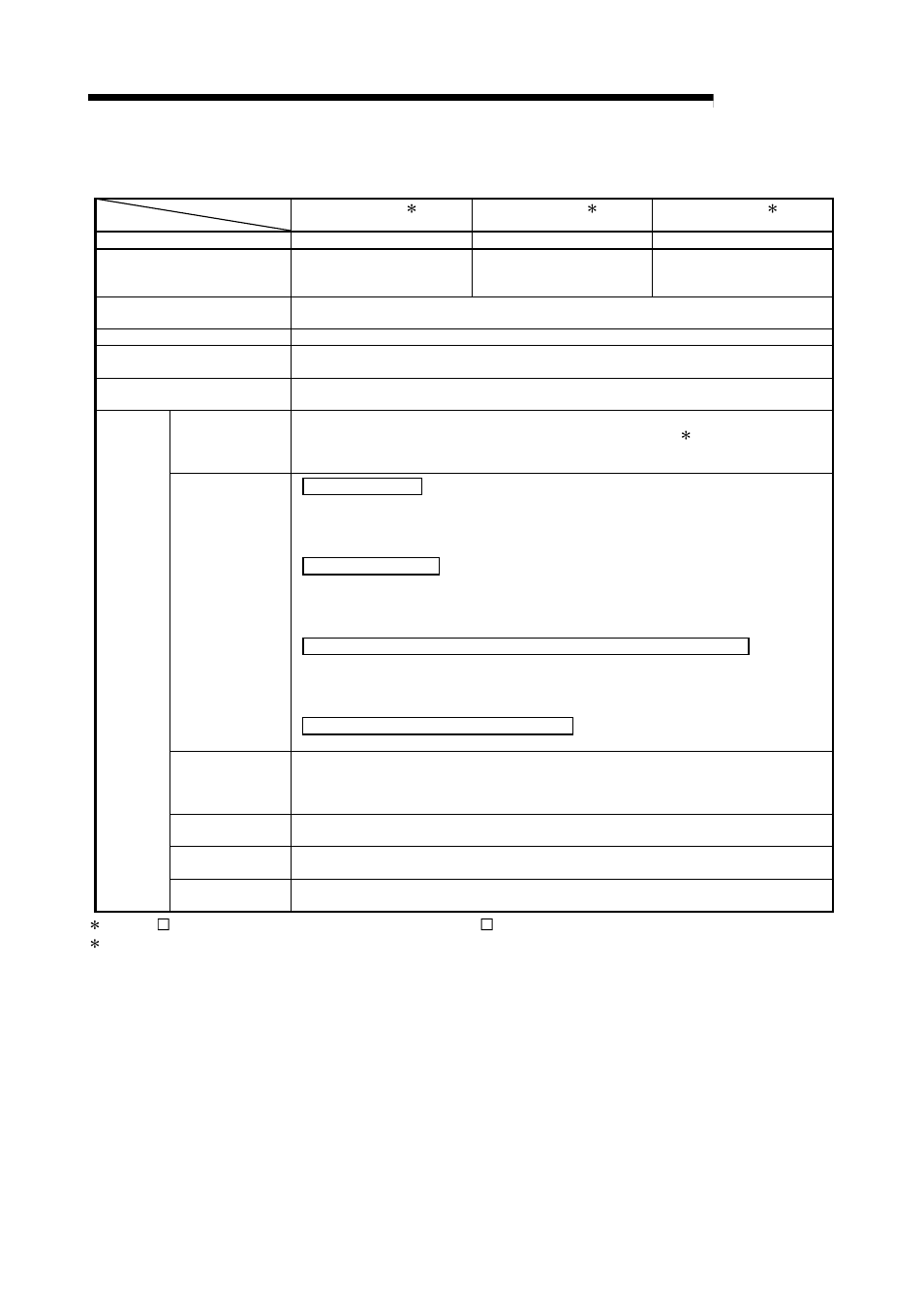 1 performance specifications, Melsec-q | MITSUBISHI ELECTRIC Mitsubishi Programmable Logic Controller QD75D User Manual | Page 50 / 768