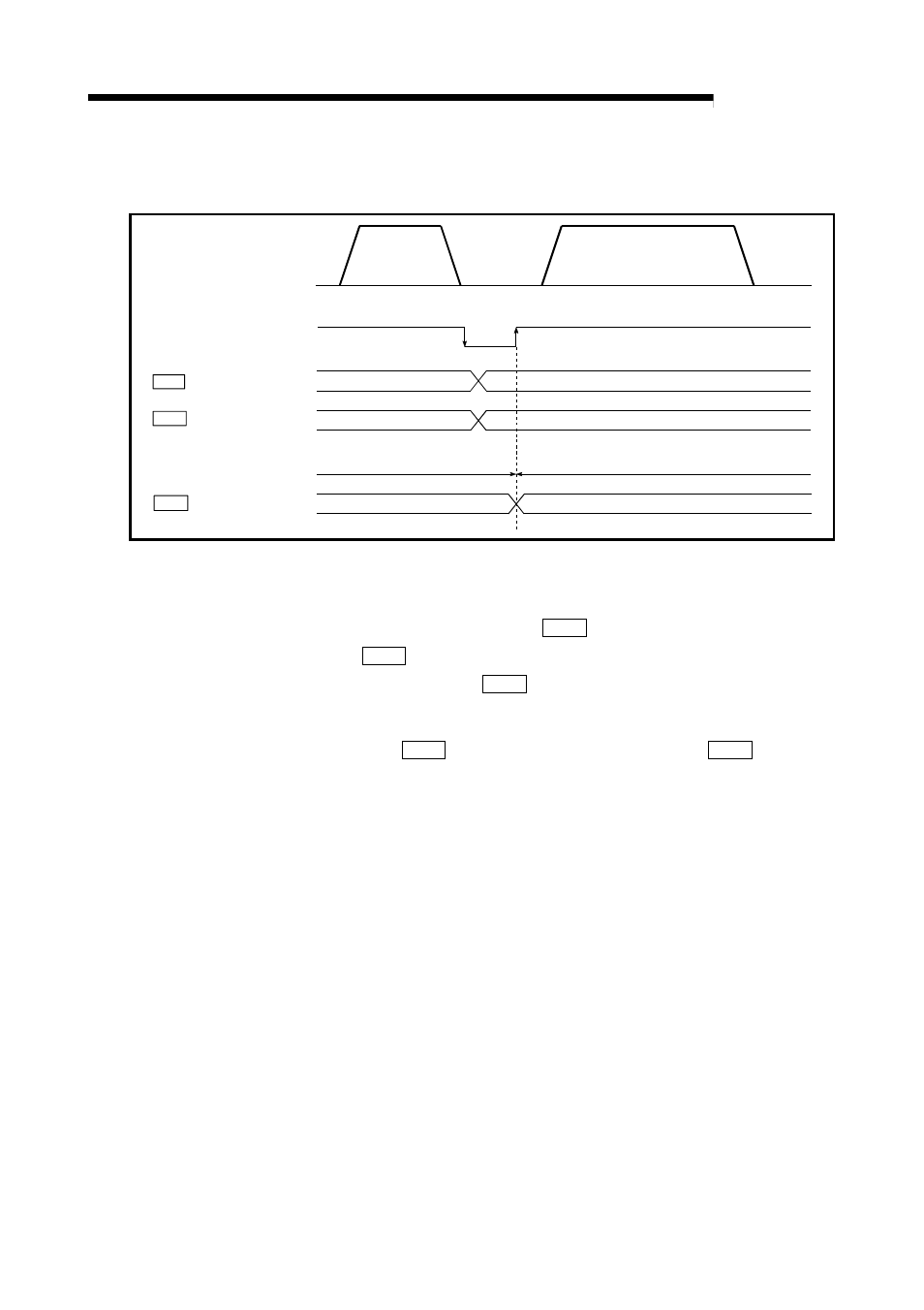 Melsec-q, 12 control sub functions [2] control details, 3] precautions during control | MITSUBISHI ELECTRIC Mitsubishi Programmable Logic Controller QD75D User Manual | Page 500 / 768